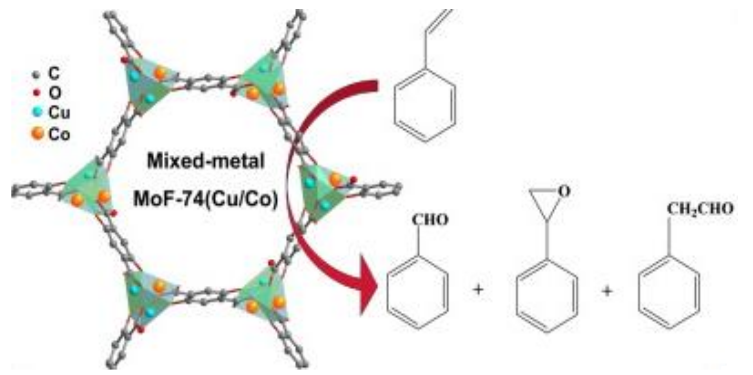 Molecules 26 01680 g002 Molecules 26 01680 g002