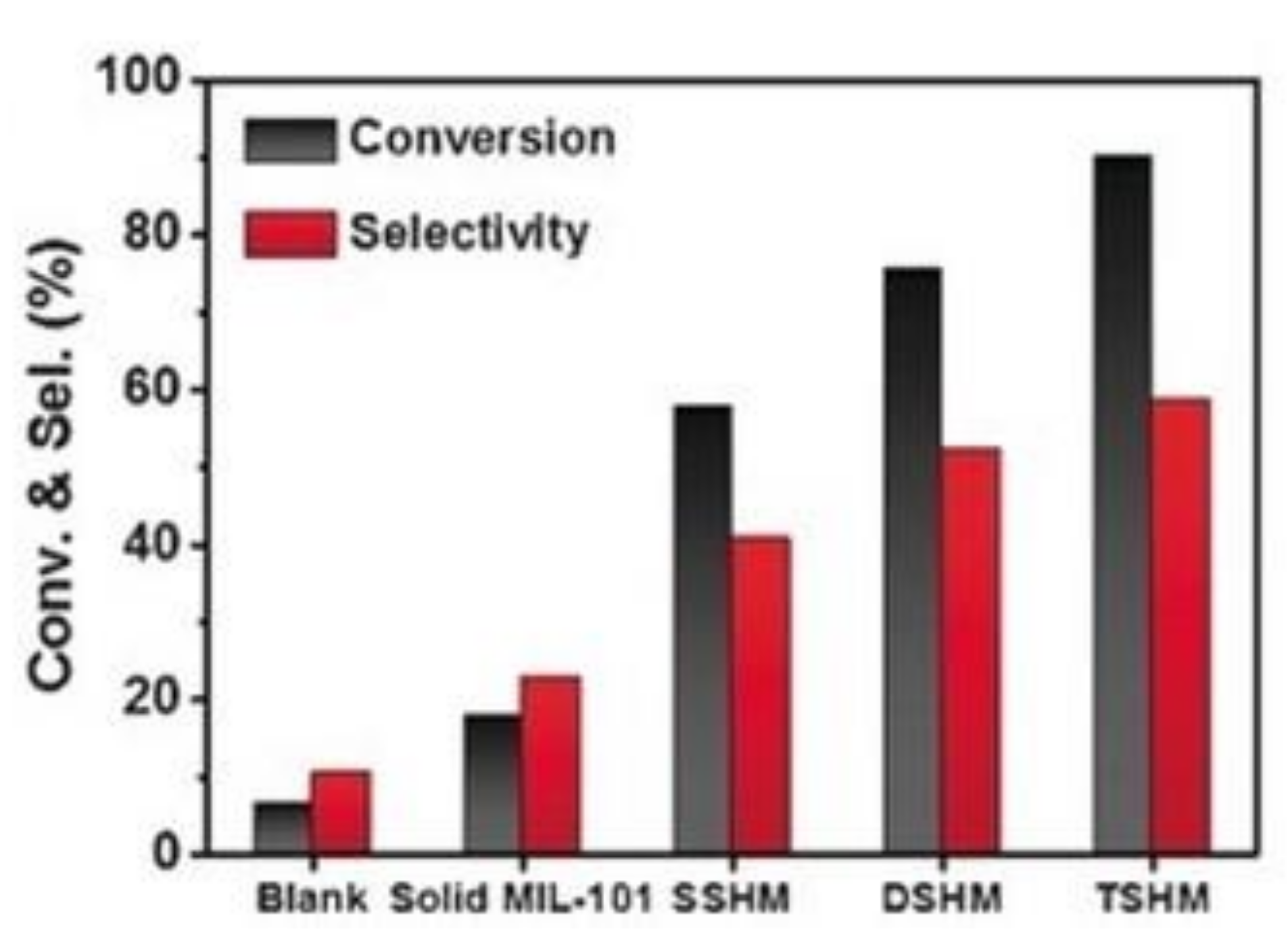 Molecules 26 01680 g003 Molecules 26 01680 g003