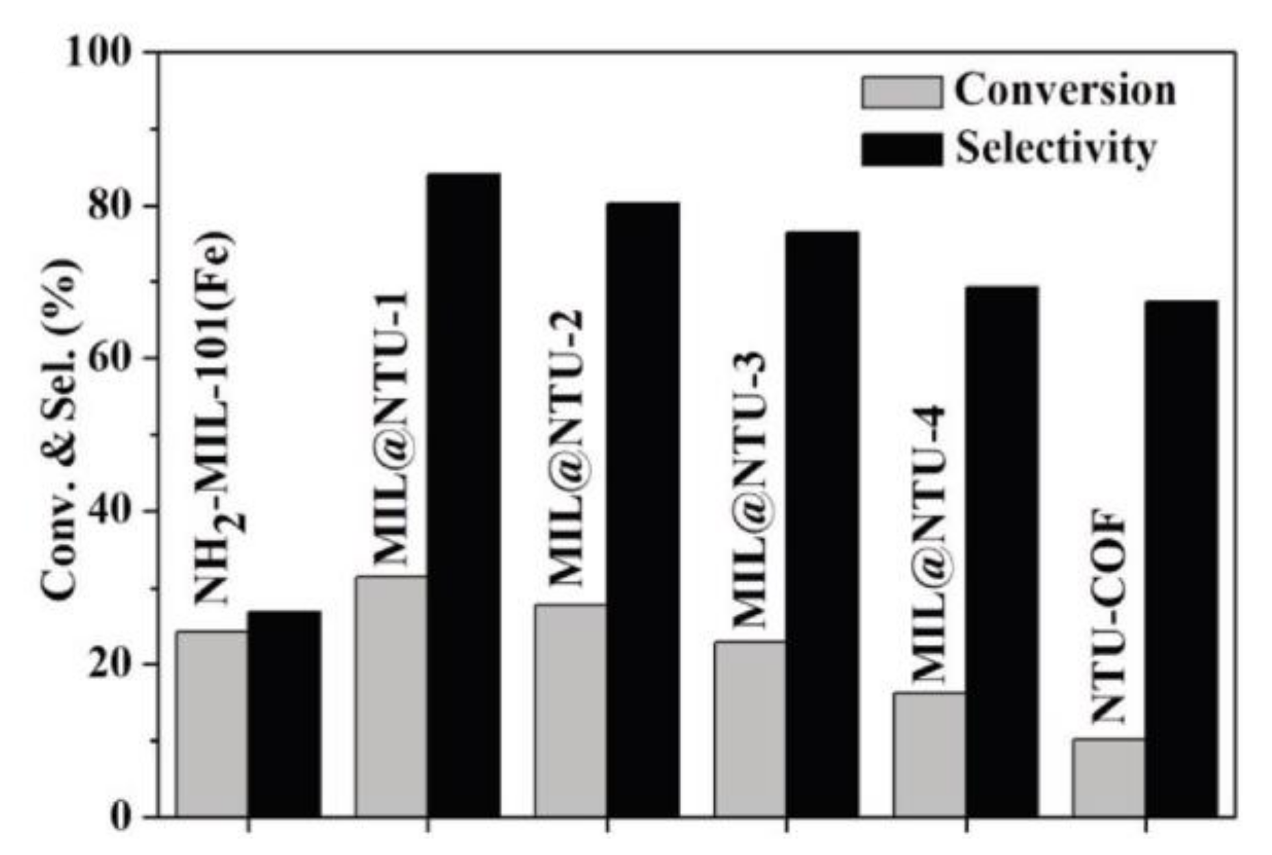 Molecules 26 01680 g004 Molecules 26 01680 g004