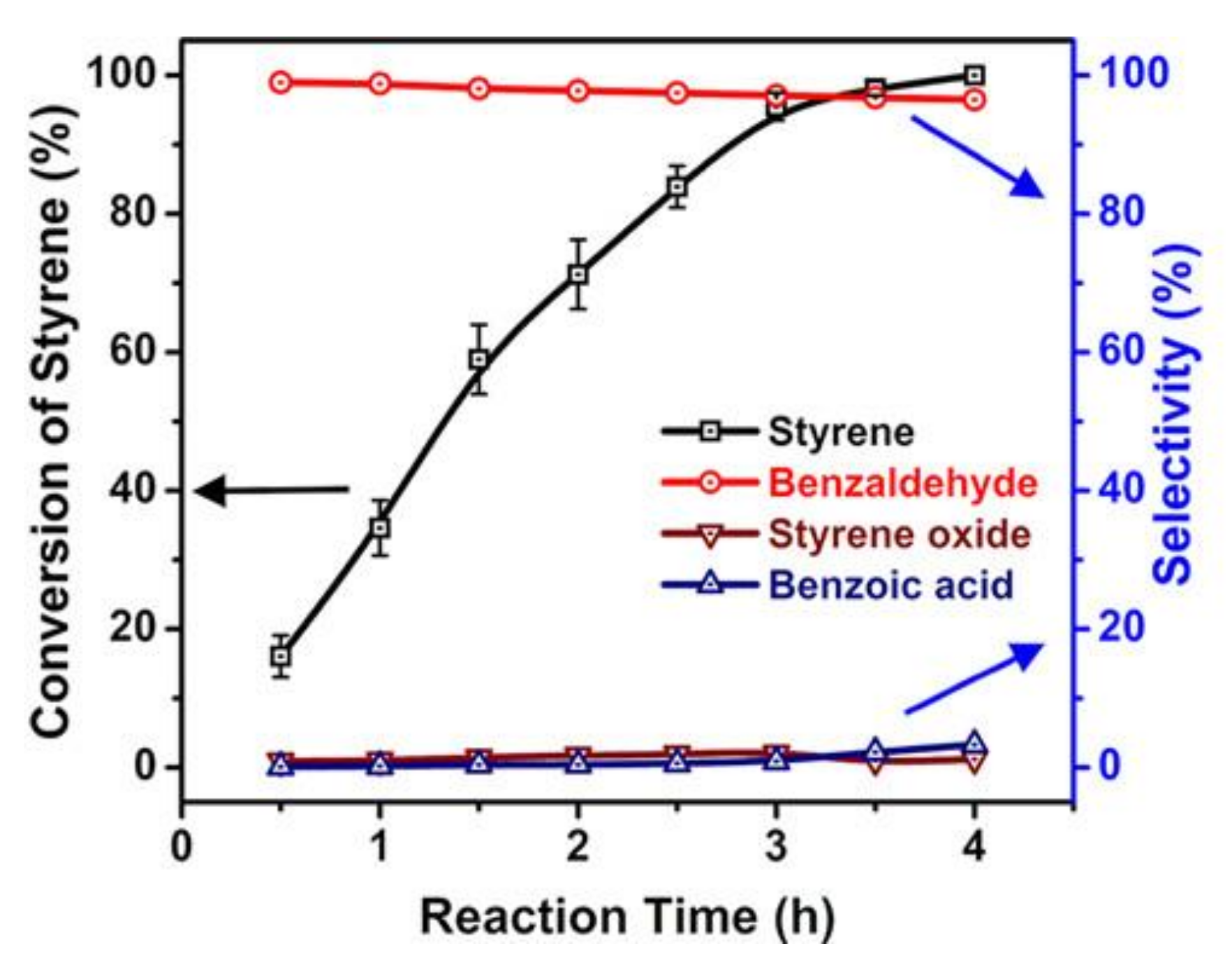 Molecules 26 01680 g006 Molecules 26 01680 g006