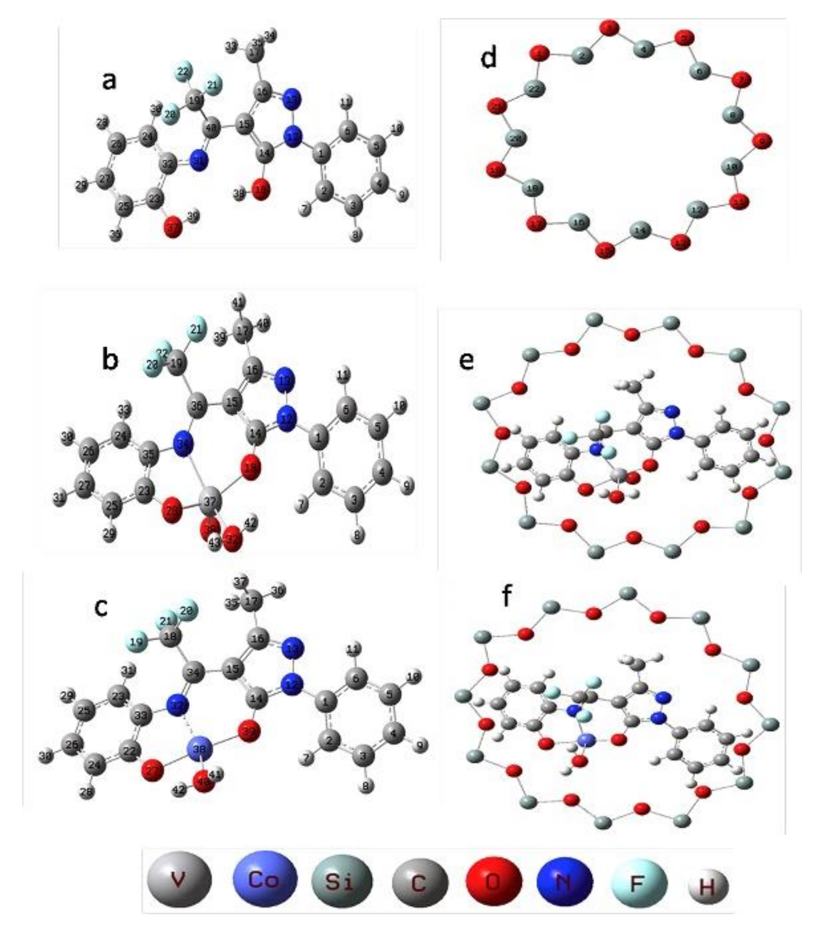 Molecules 26 01680 g010 Molecules 26 01680 g010