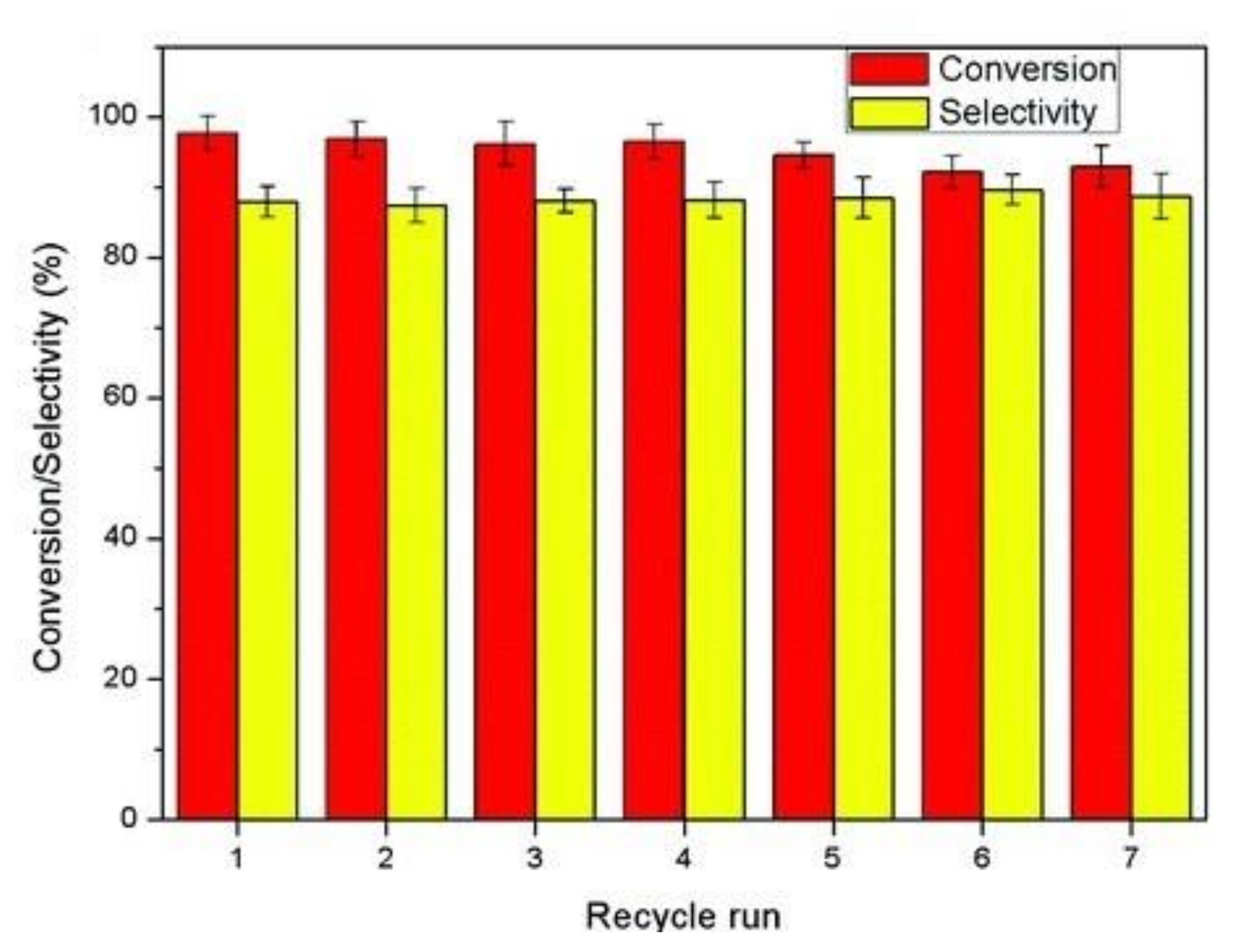 Molecules 26 01680 g014 Molecules 26 01680 g014