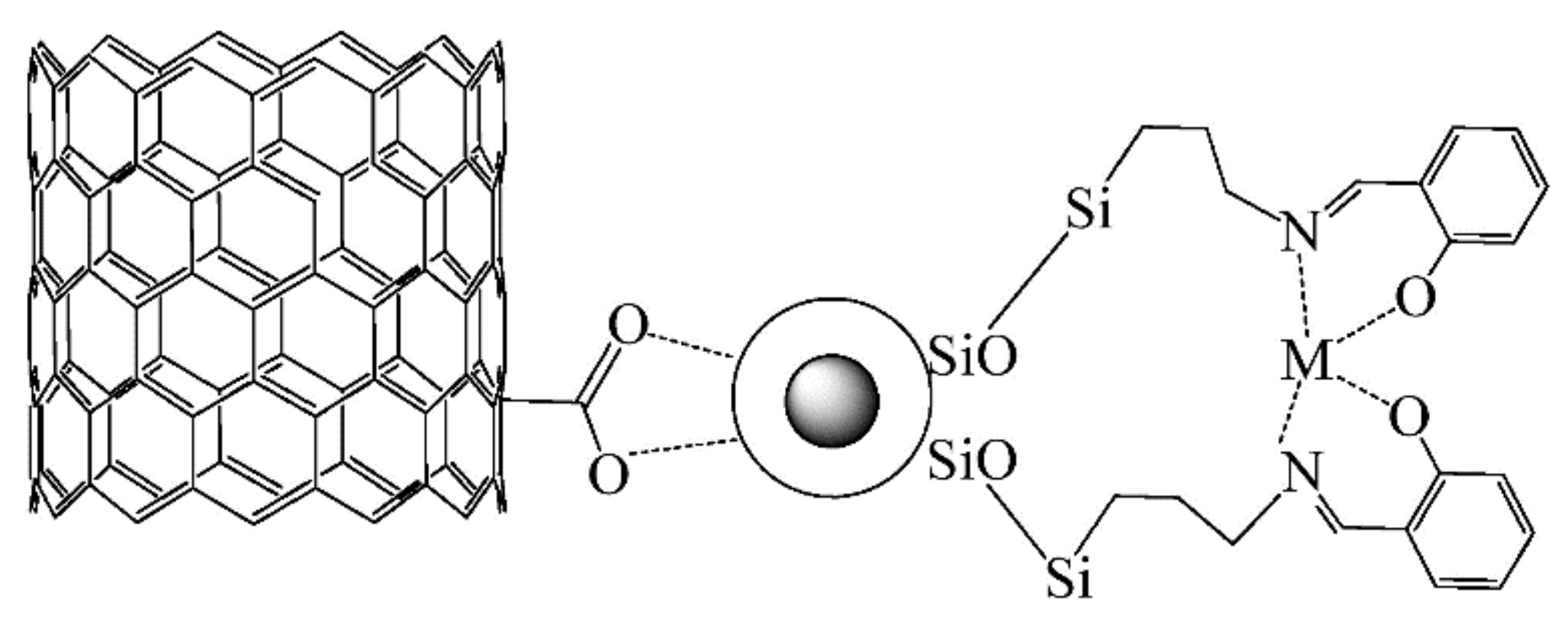 Molecules 26 01680 g016 Molecules 26 01680 g016