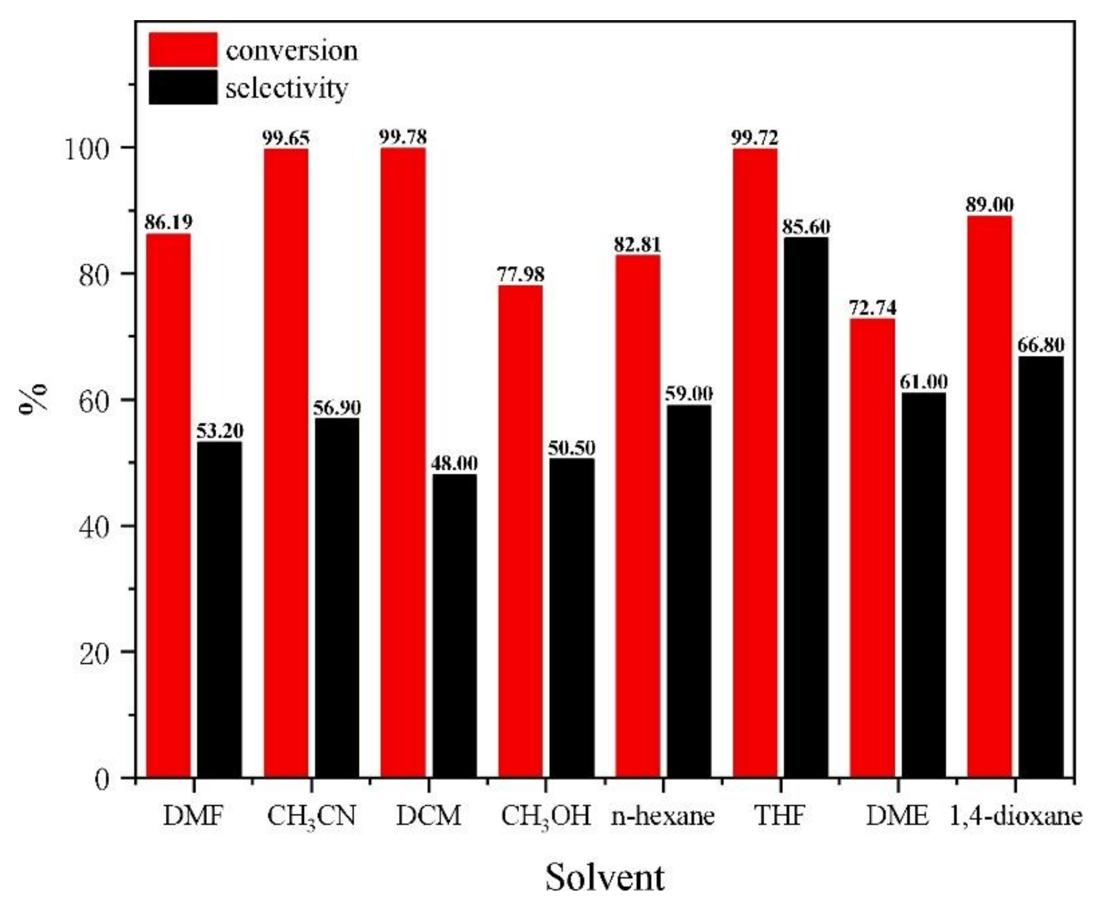 Molecules 26 01680 g017 Molecules 26 01680 g017