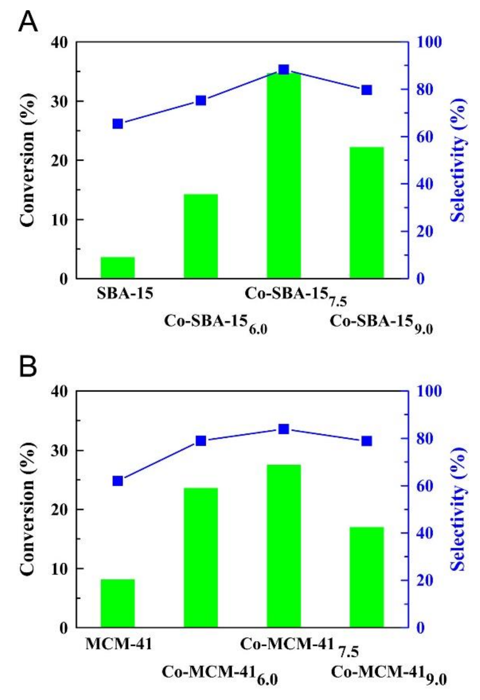 Molecules 26 01680 g018 Molecules 26 01680 g018