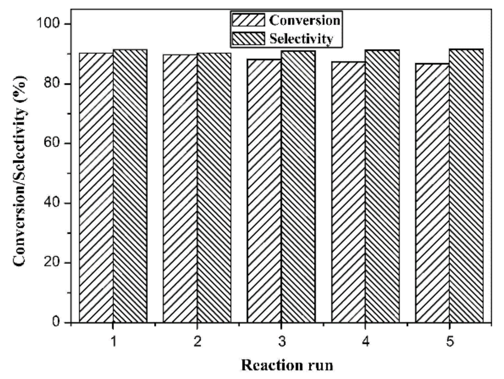 Molecules 26 01680 g020 Molecules 26 01680 g020