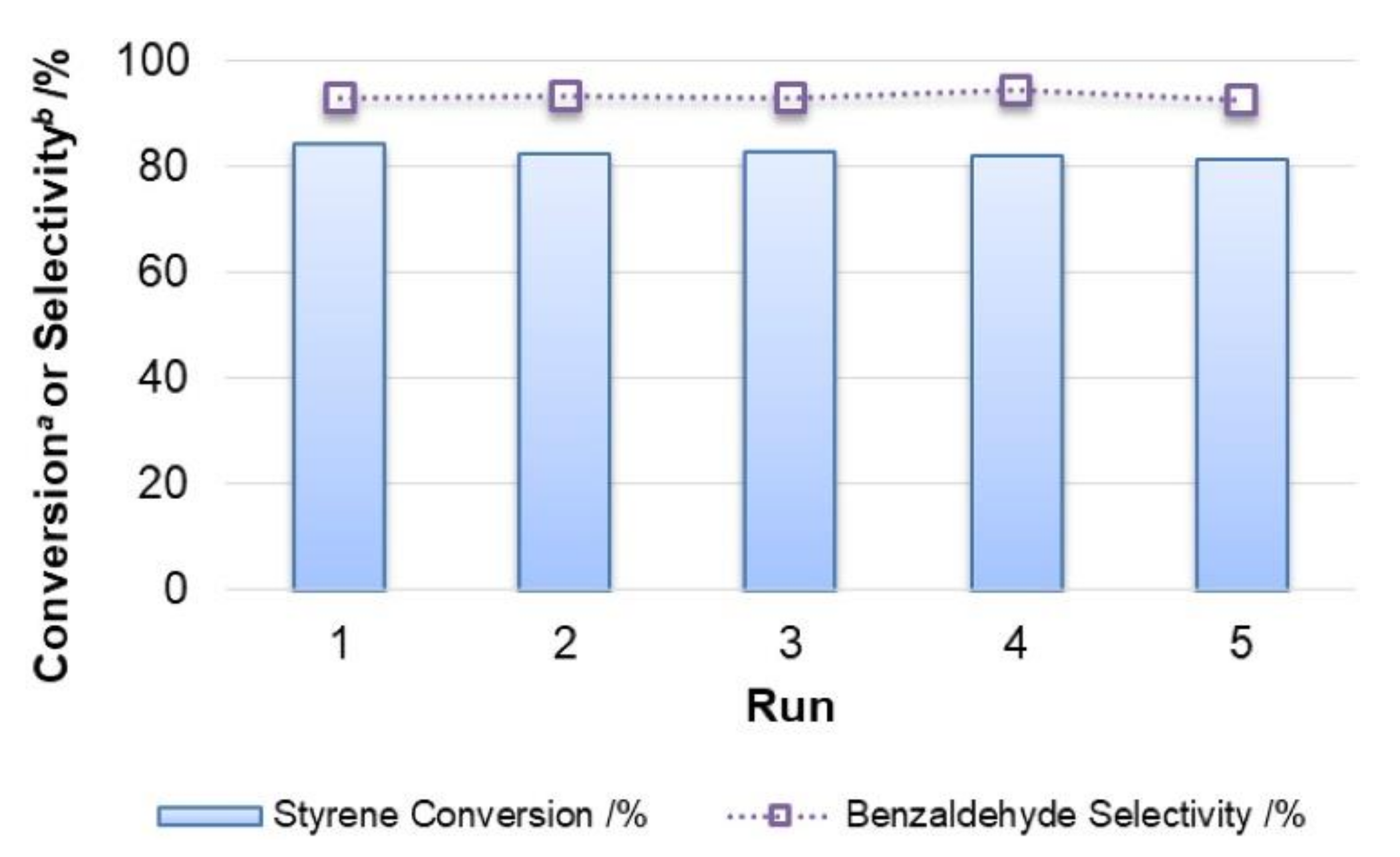 Molecules 26 01680 g021 Molecules 26 01680 g021