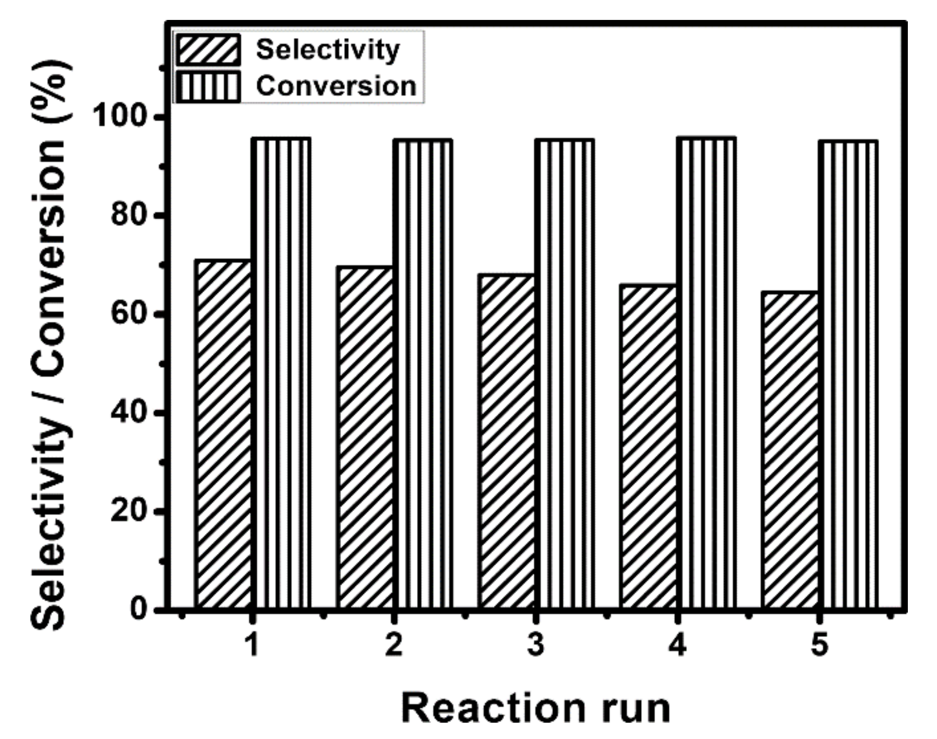 Molecules 26 01680 g022 Molecules 26 01680 g022