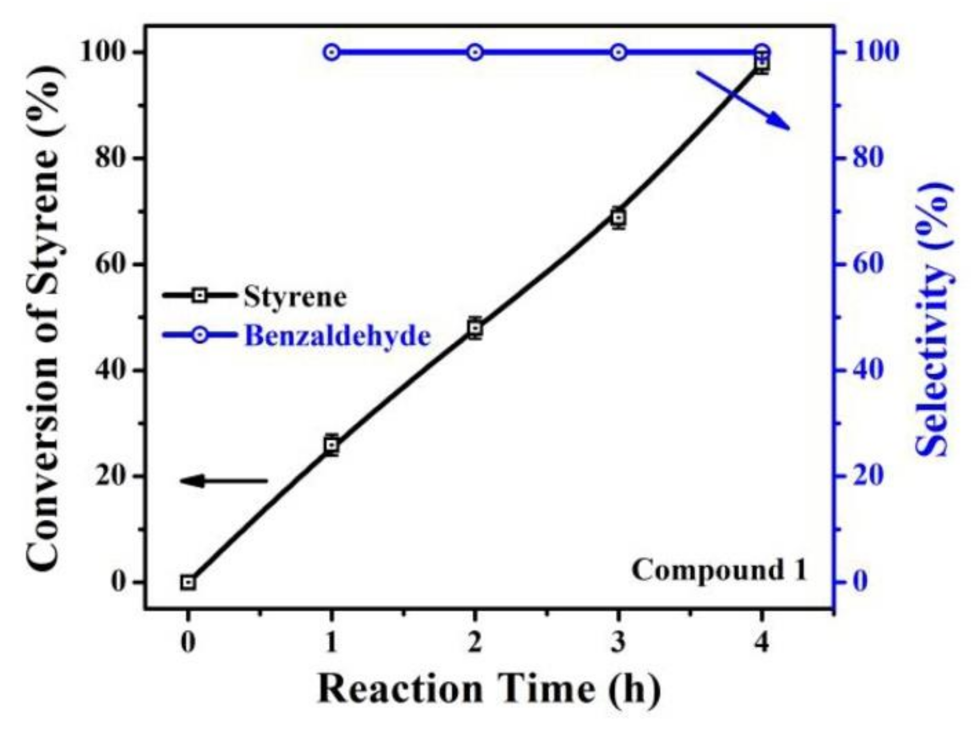 Molecules 26 01680 g023 Molecules 26 01680 g023