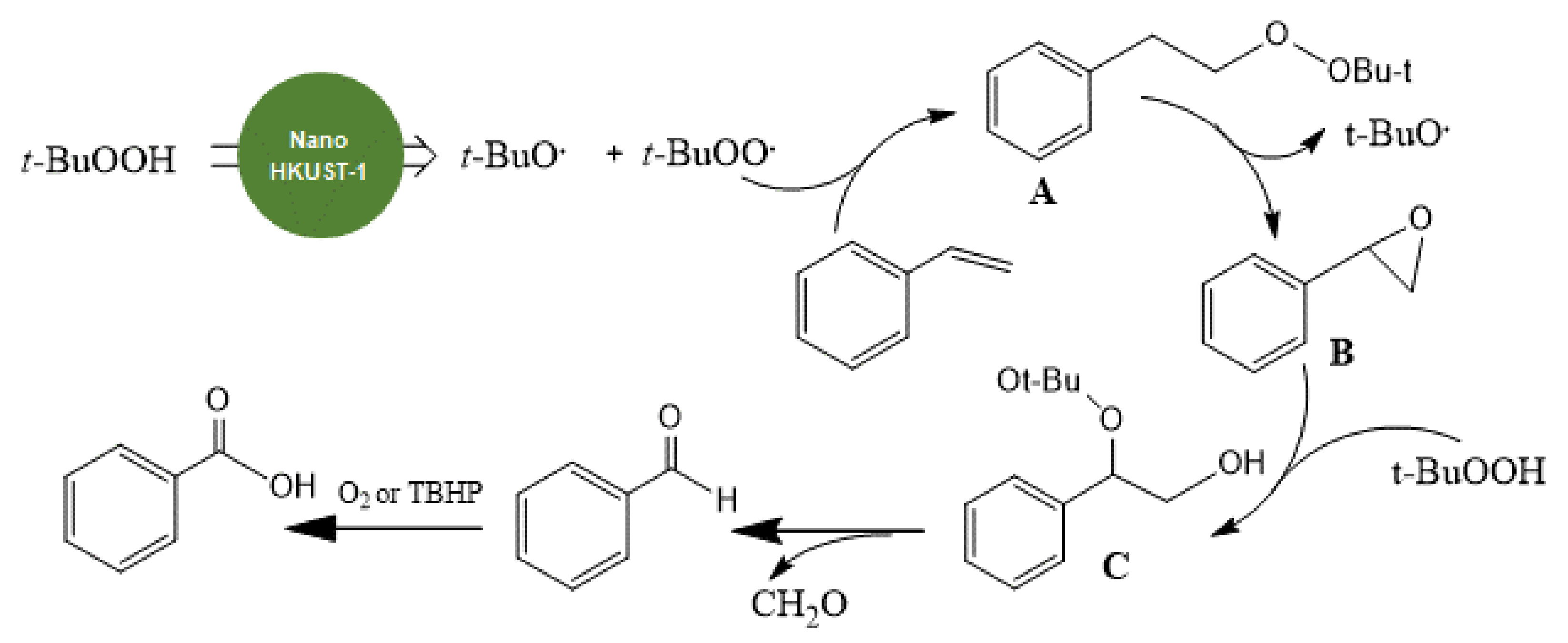 Molecules 26 01680 sch004 Molecules 26 01680 sch004