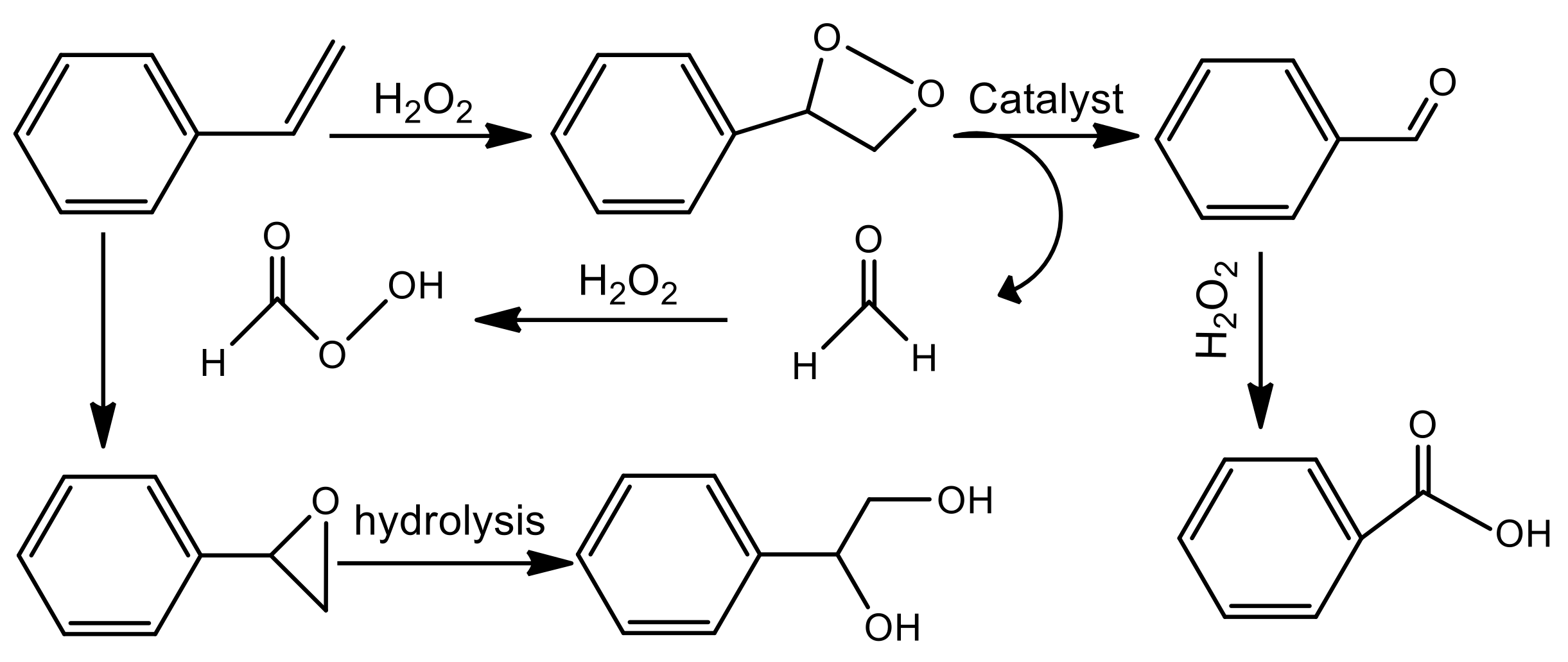 Molecules 26 01680 sch006 Molecules 26 01680 sch006
