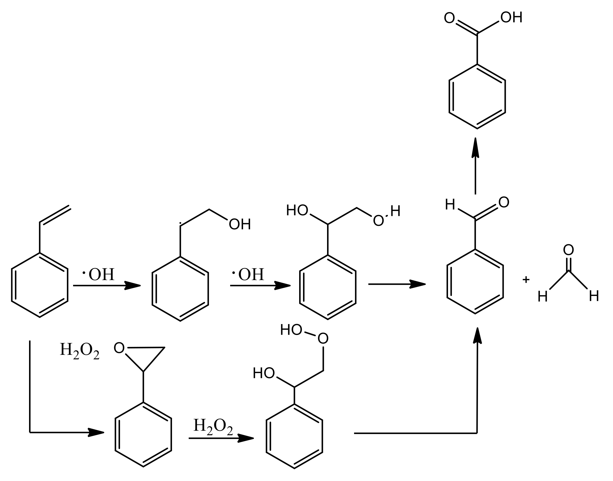 Molecules 26 01680 sch011 Molecules 26 01680 sch011