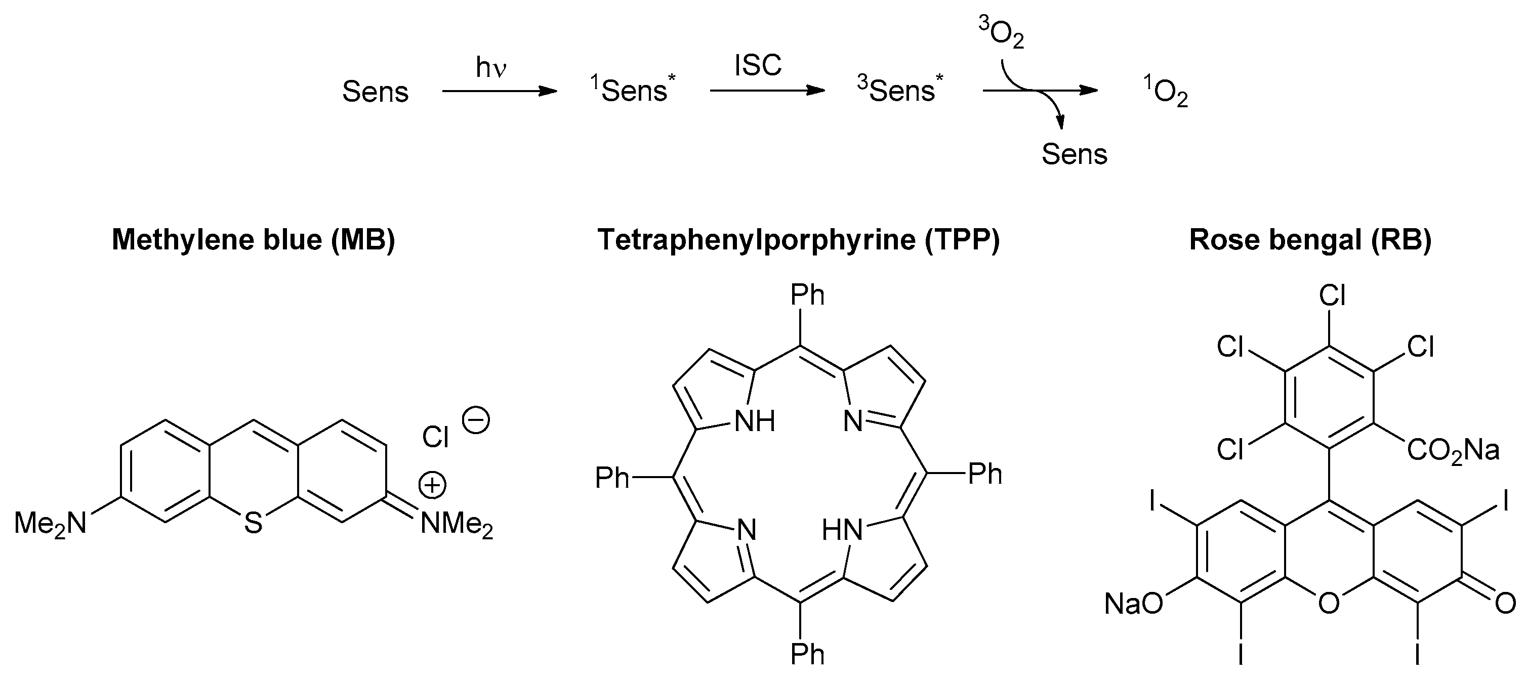 Molecules 26 01685 sch001 Molecules 26 01685 sch001