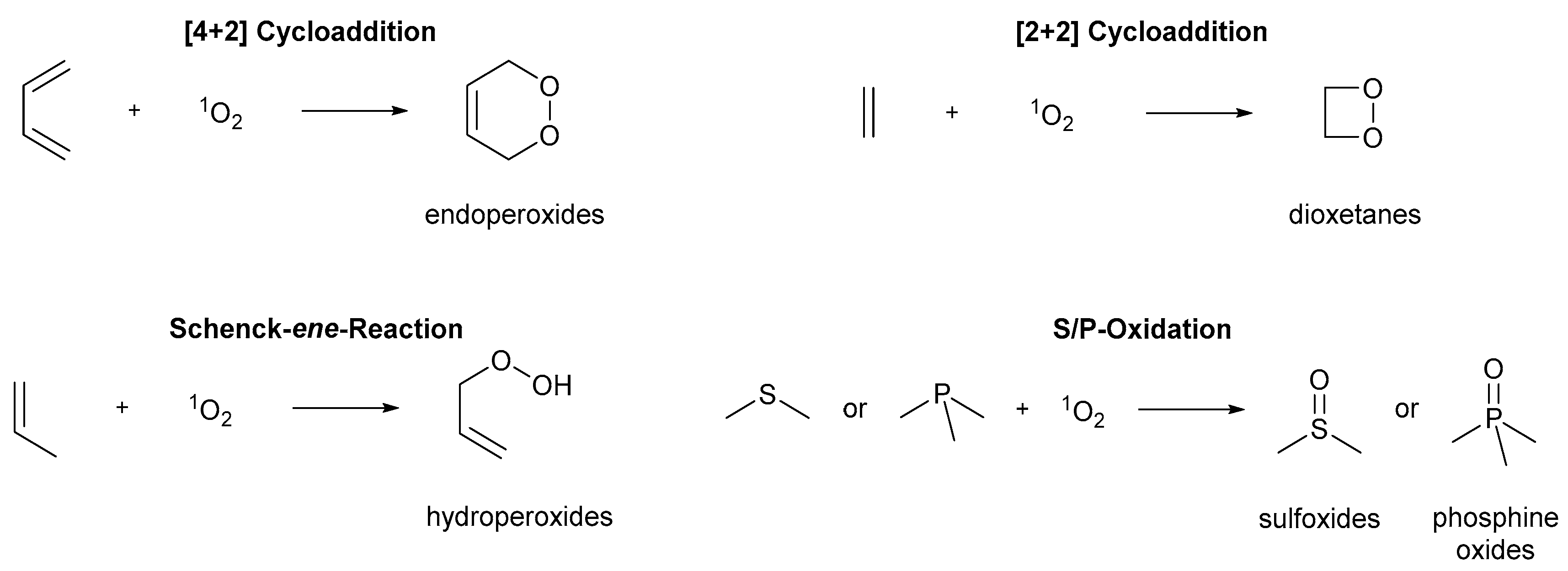 Molecules 26 01685 sch002 Molecules 26 01685 sch002