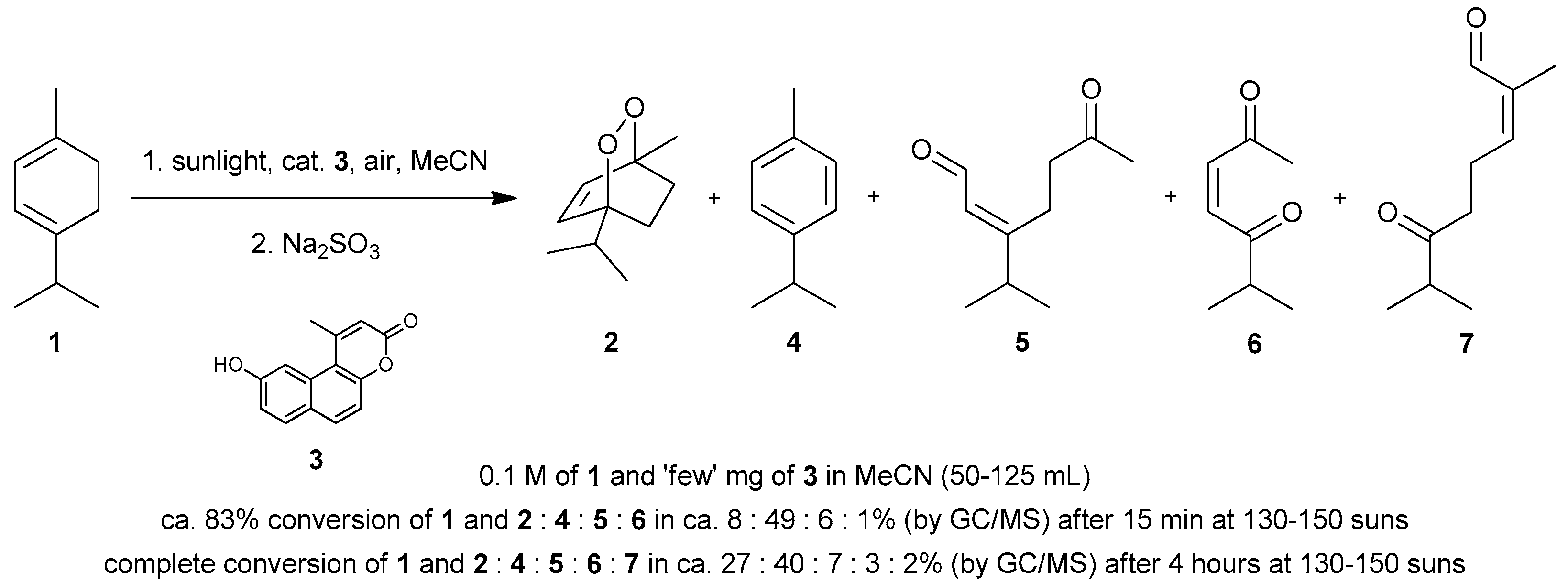 Molecules 26 01685 sch004 Molecules 26 01685 sch004