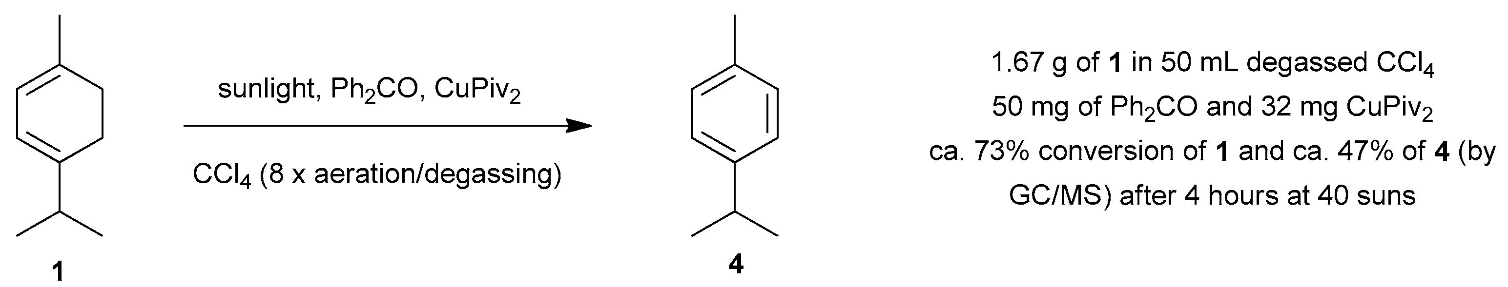 Molecules 26 01685 sch006 Molecules 26 01685 sch006