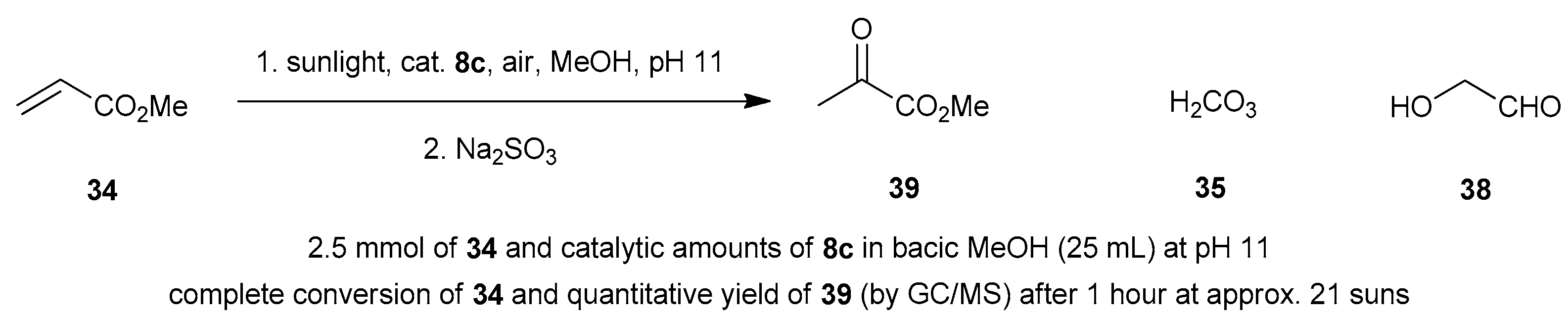 Molecules 26 01685 sch014 Molecules 26 01685 sch014