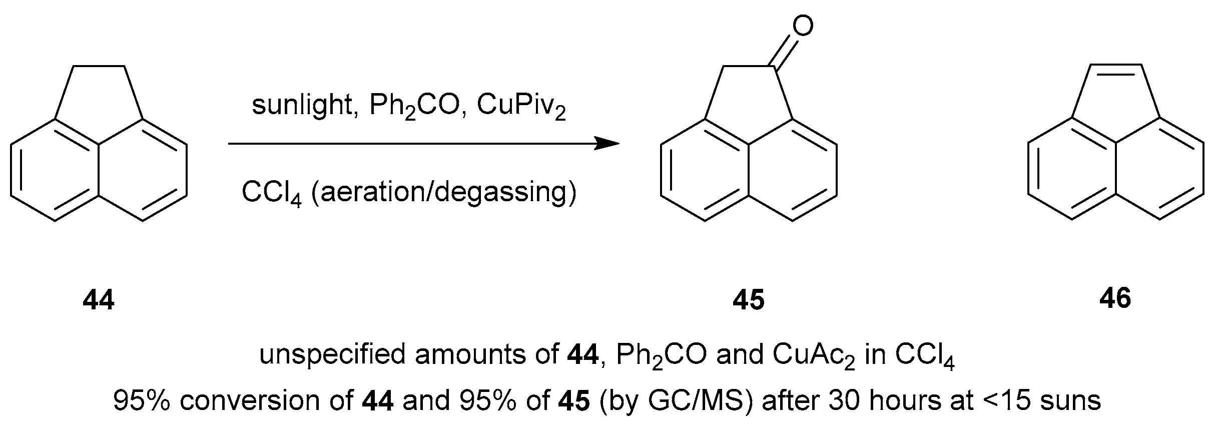 Molecules 26 01685 sch017 Molecules 26 01685 sch017