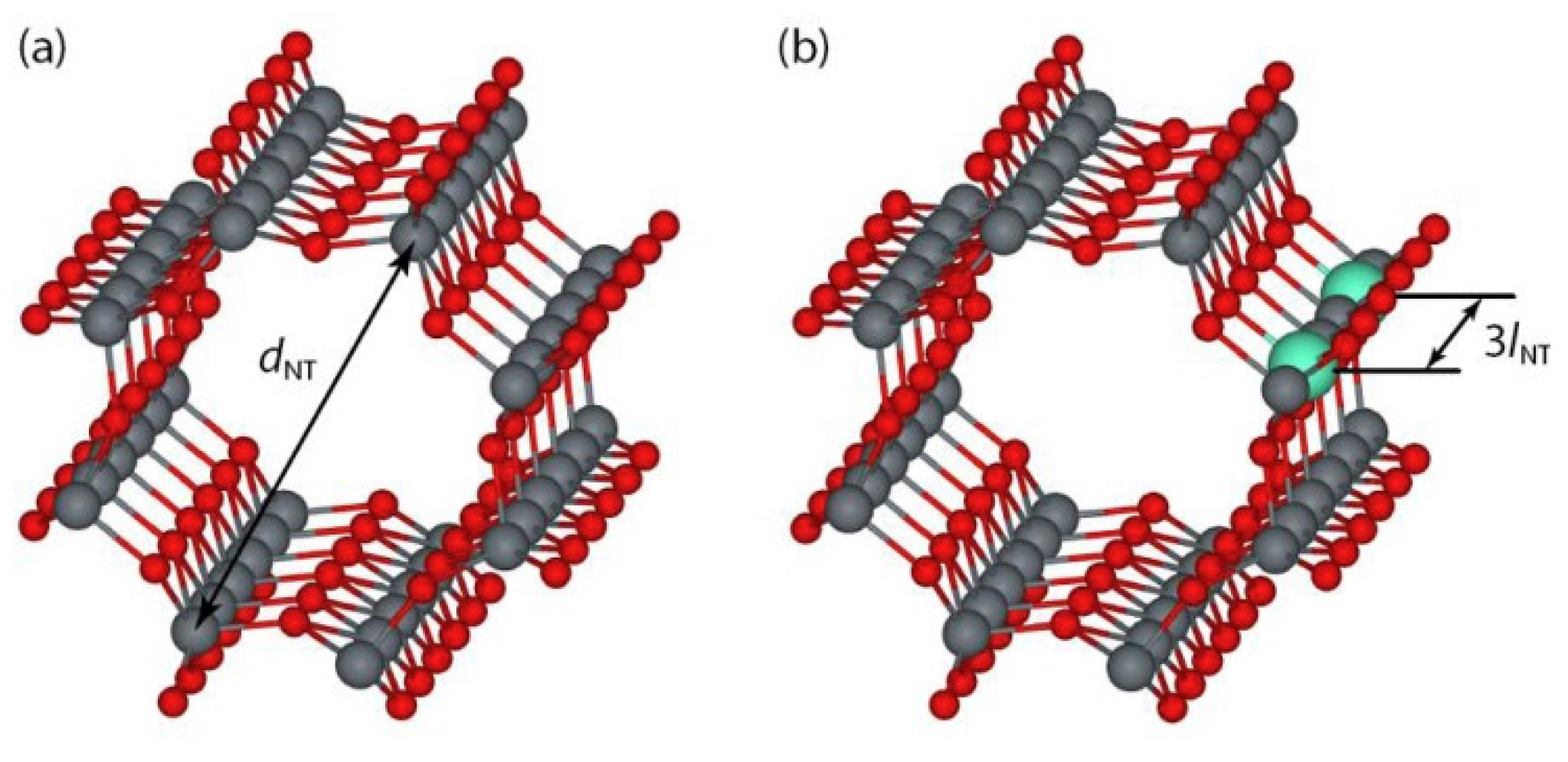 Molecules 26 01687 g007