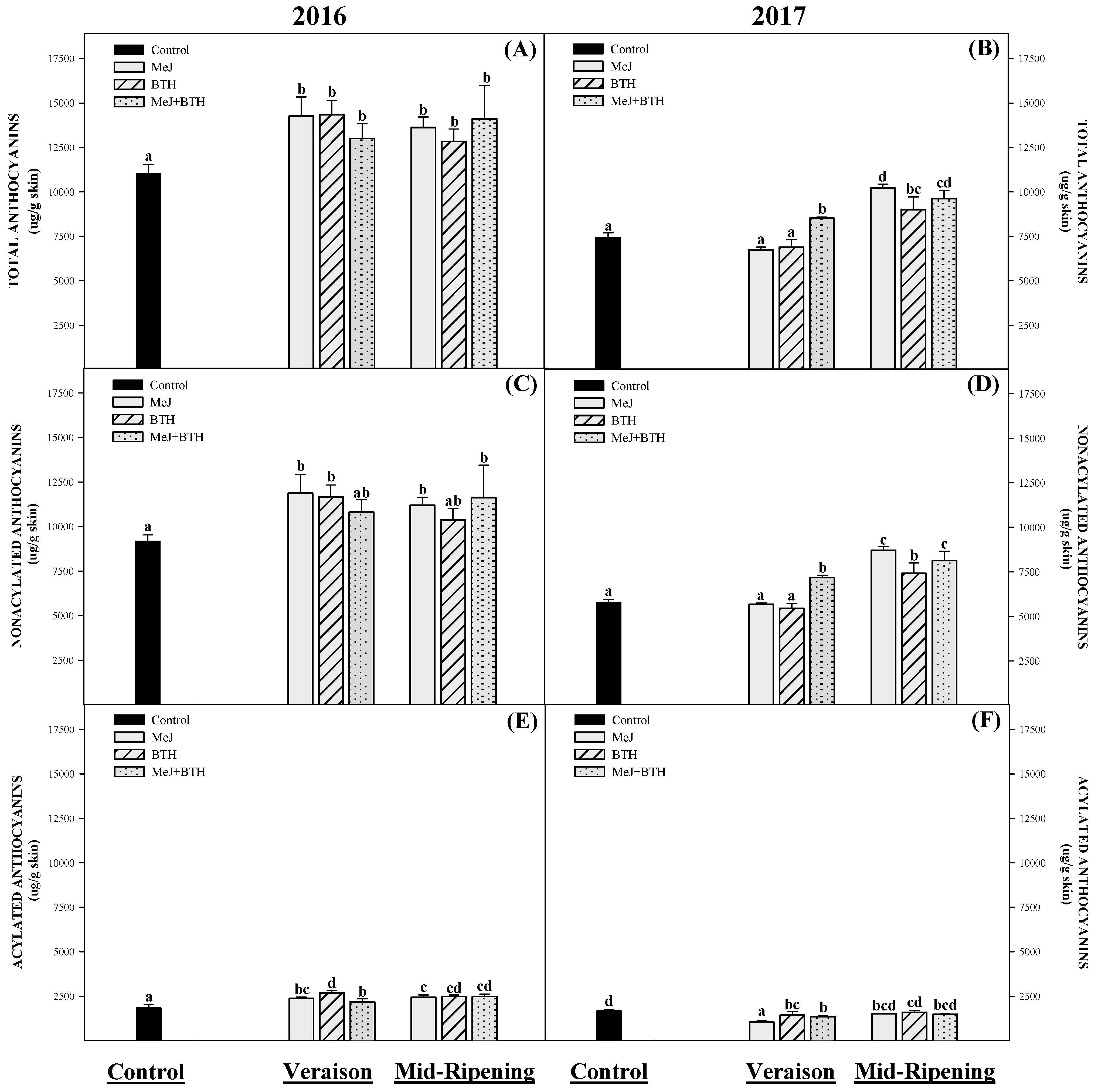 Molecules 26 01689 g001 Molecules 26 01689 g001