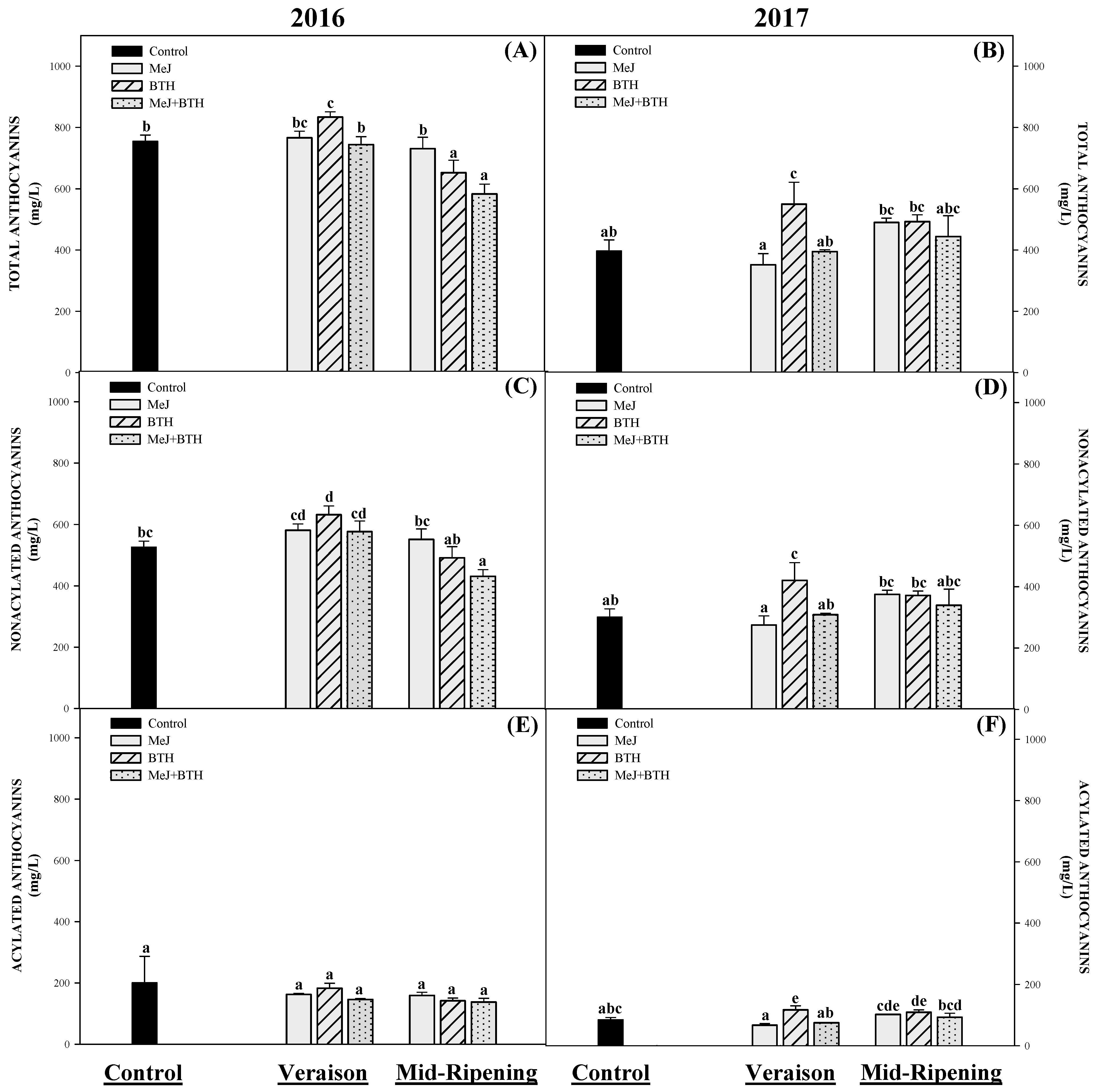 Molecules 26 01689 g002 Molecules 26 01689 g002