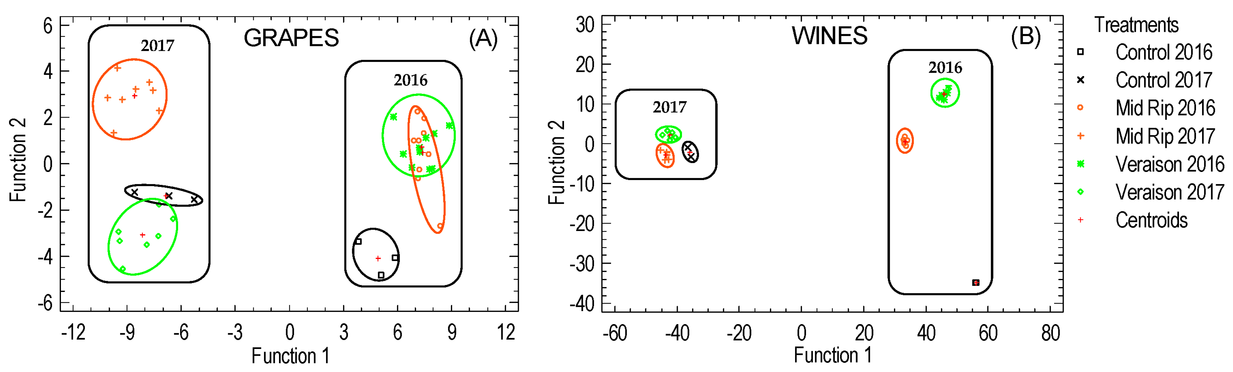 Molecules 26 01689 g004 Molecules 26 01689 g004