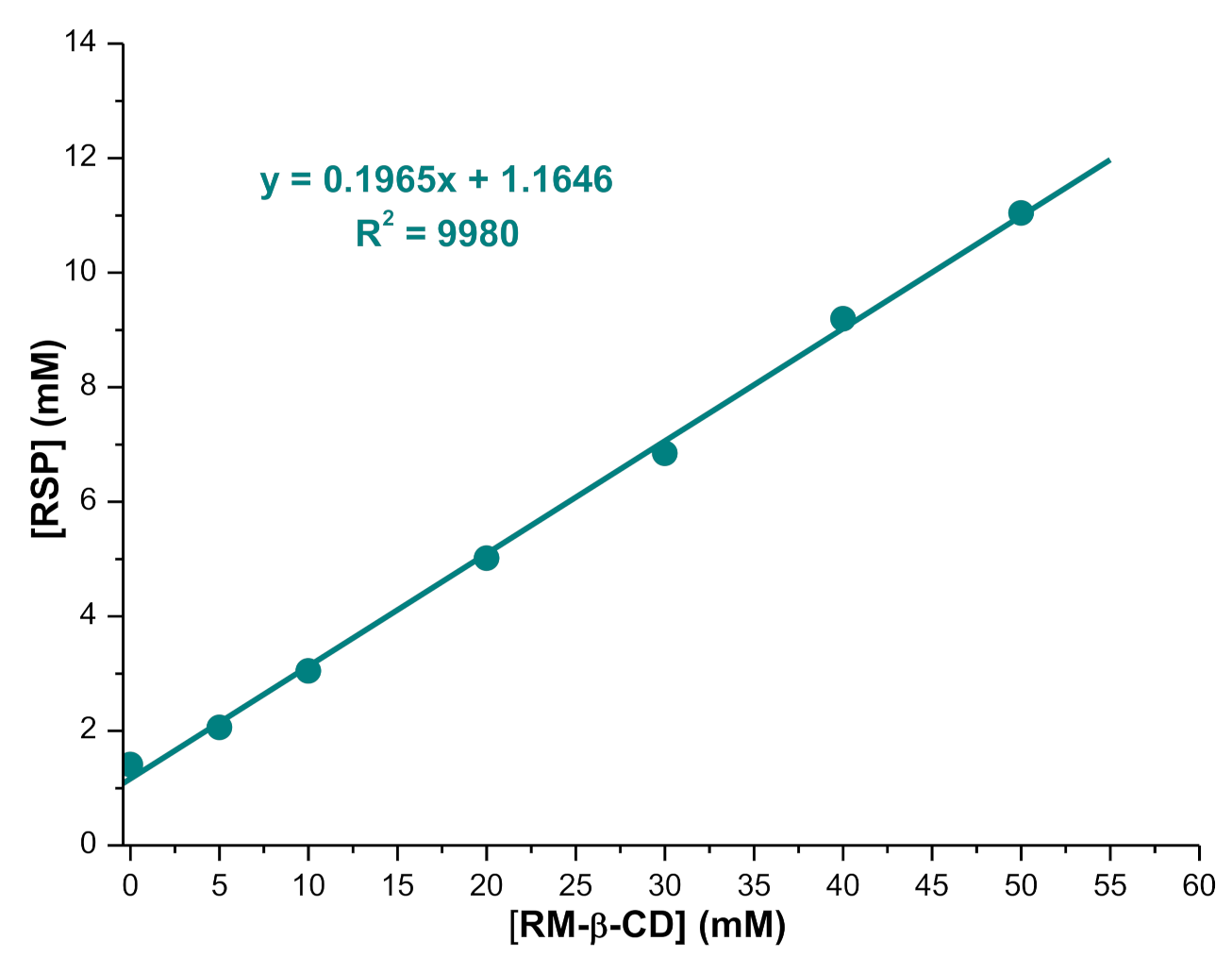 Molecules 26 01690 g002 Molecules 26 01690 g002