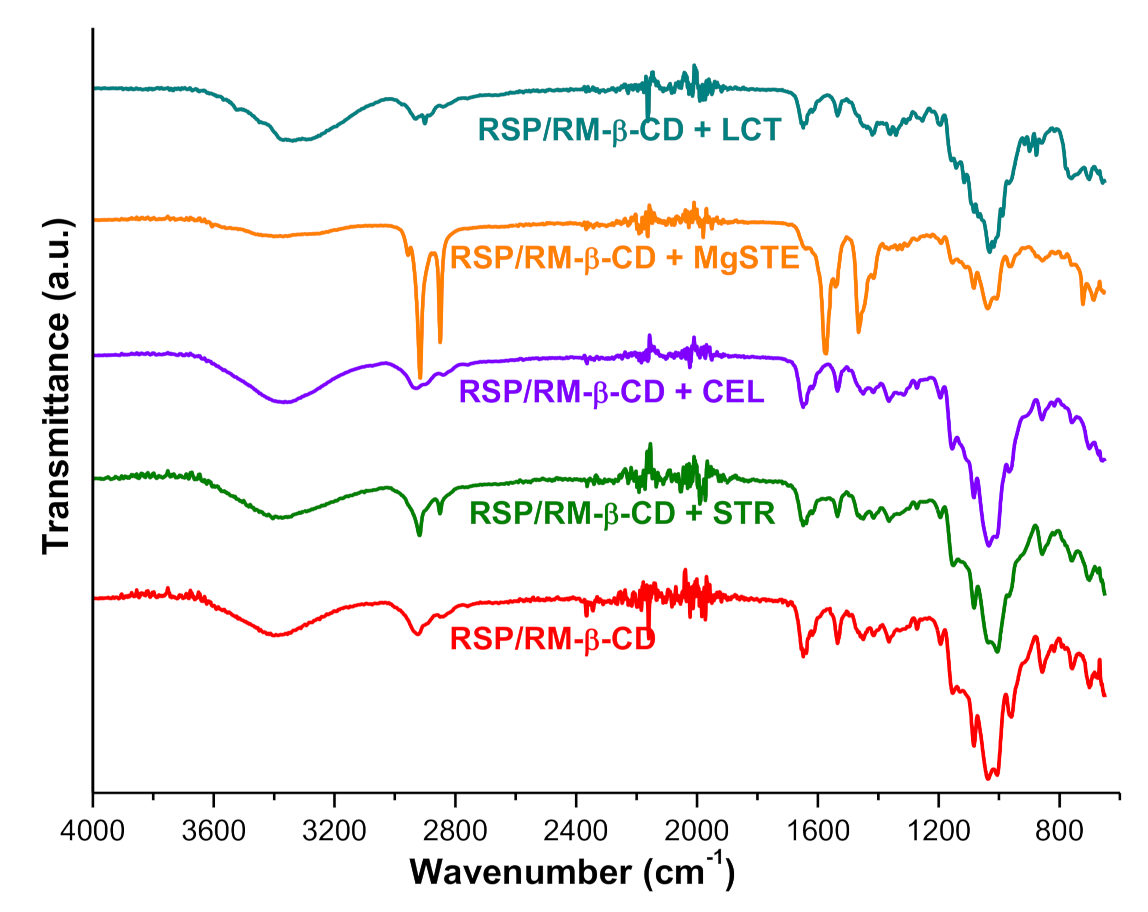 Molecules 26 01690 g009 Molecules 26 01690 g009
