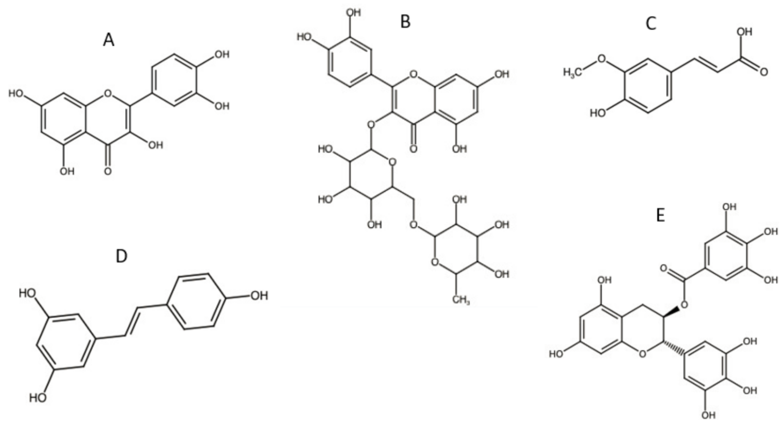 Molecules 26 01698 g004