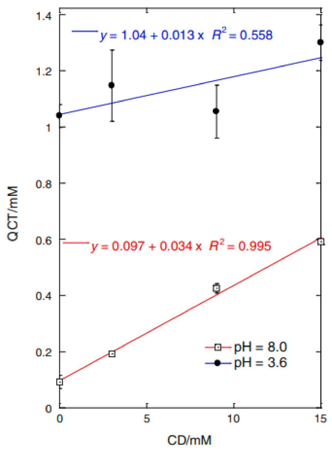 Molecules 26 01698 g008