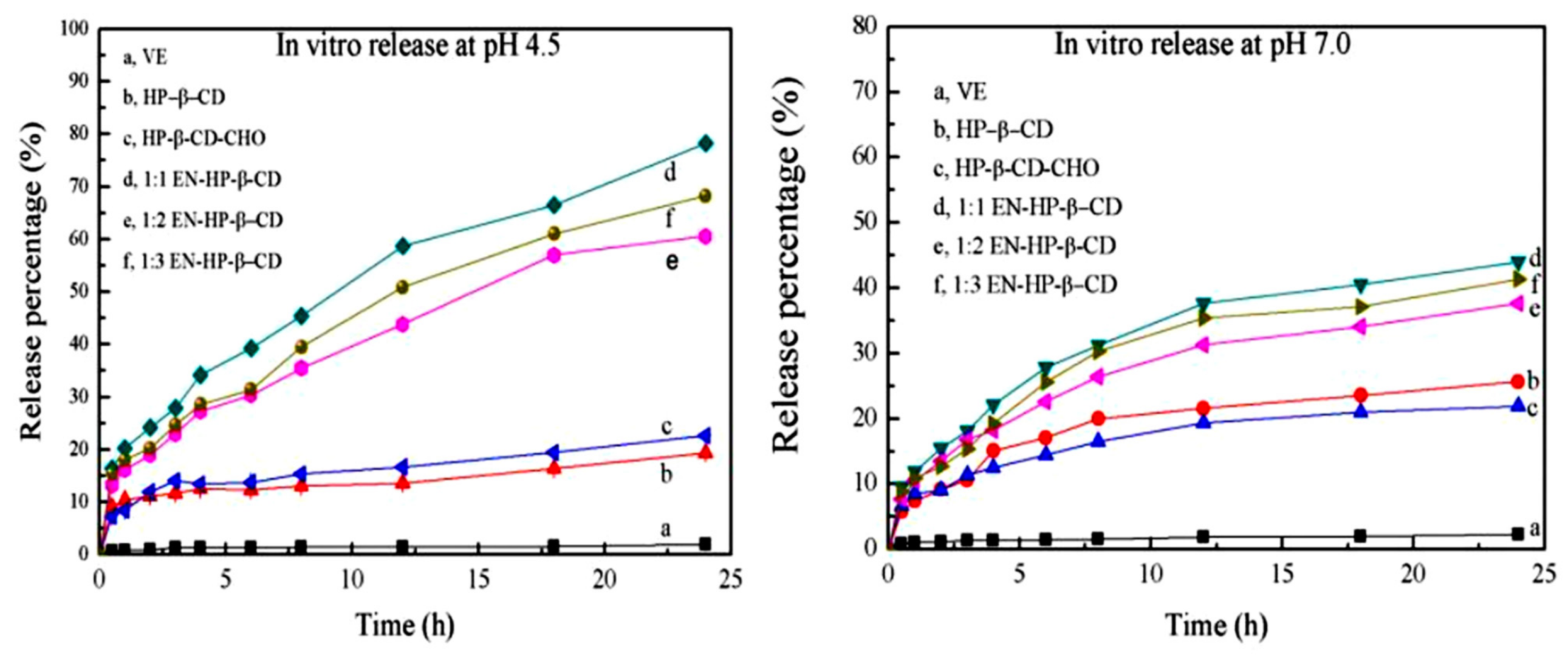 Molecules 26 01698 g009