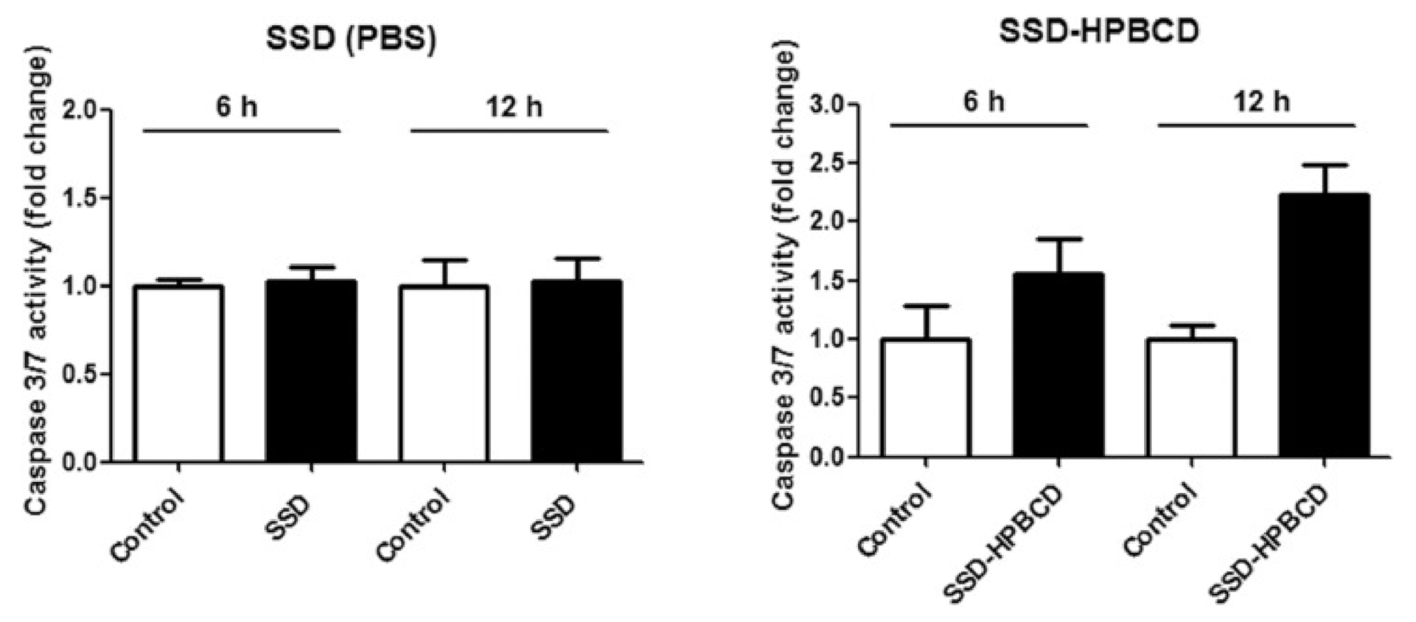 Molecules 26 01698 g010