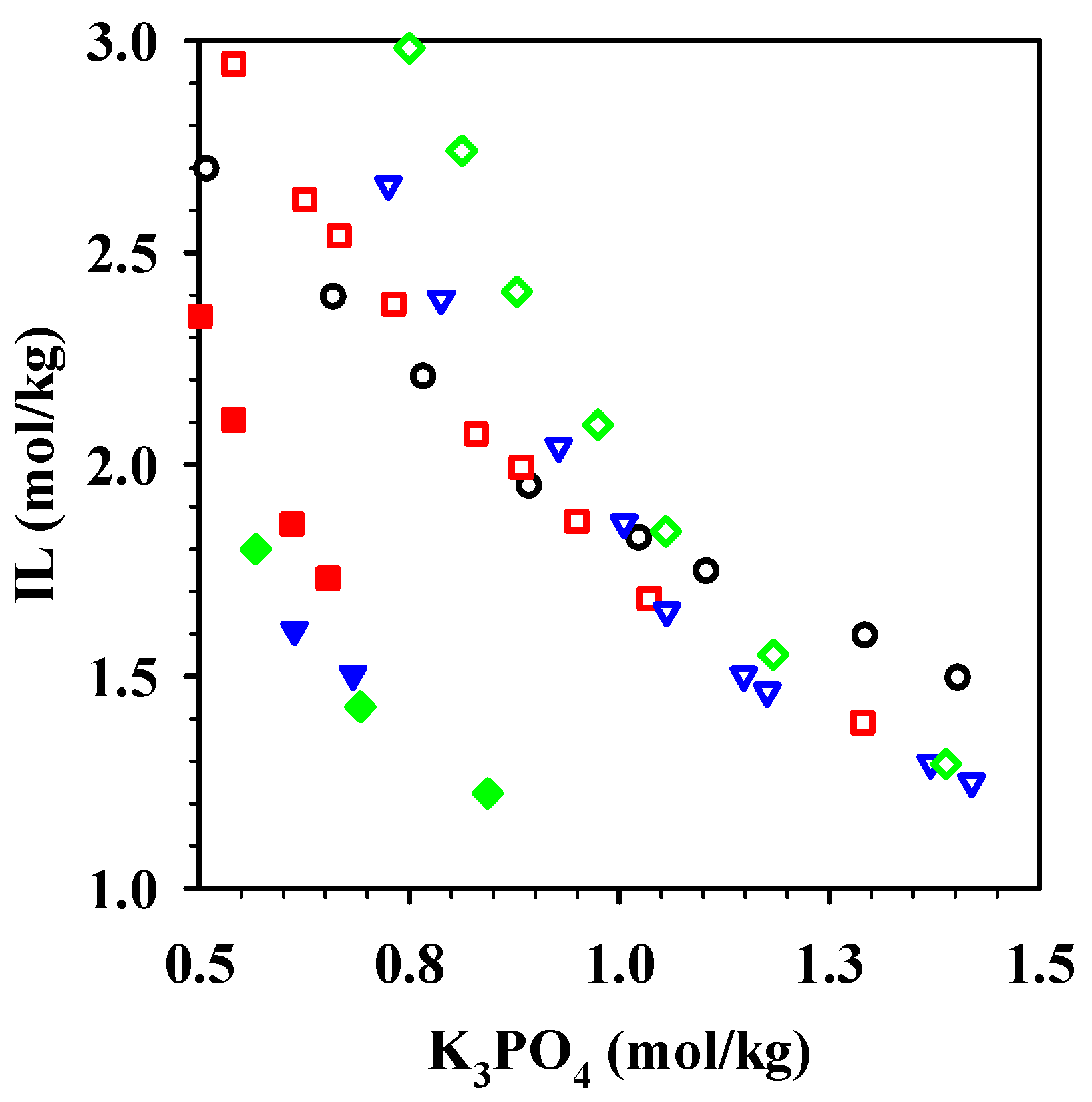 Molecules 26 01702 g001 Molecules 26 01702 g001