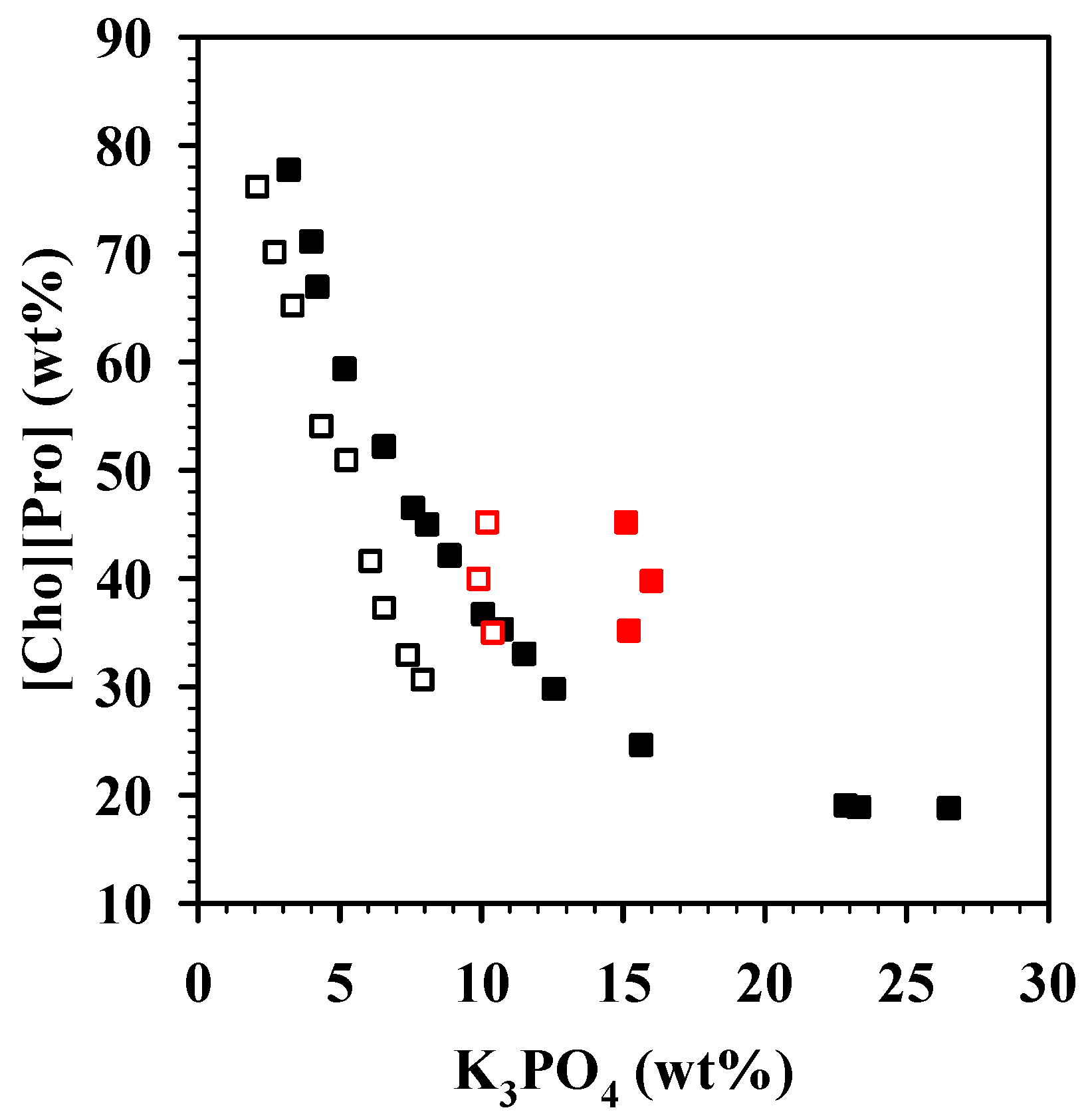 Molecules 26 01702 g003 Molecules 26 01702 g003