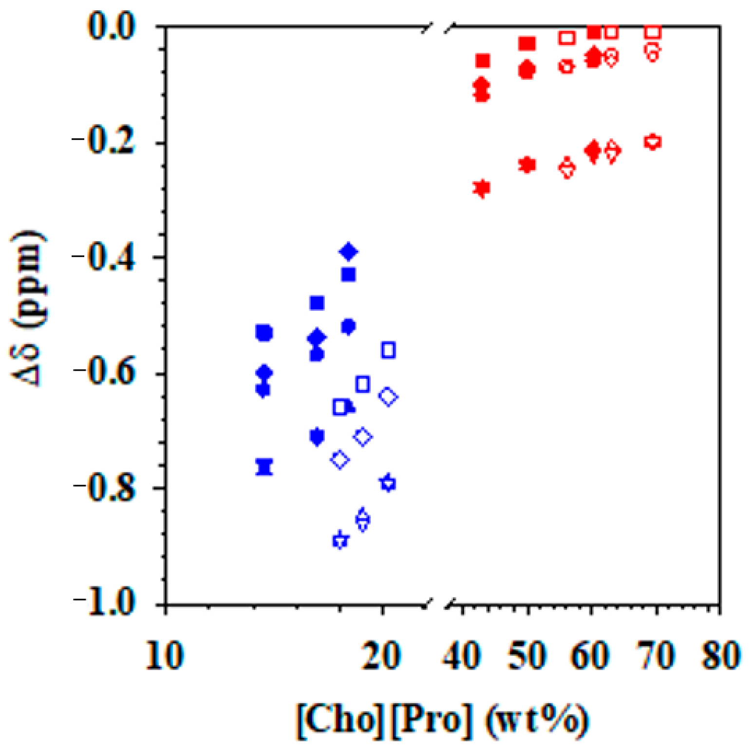 Molecules 26 01702 g004 Molecules 26 01702 g004