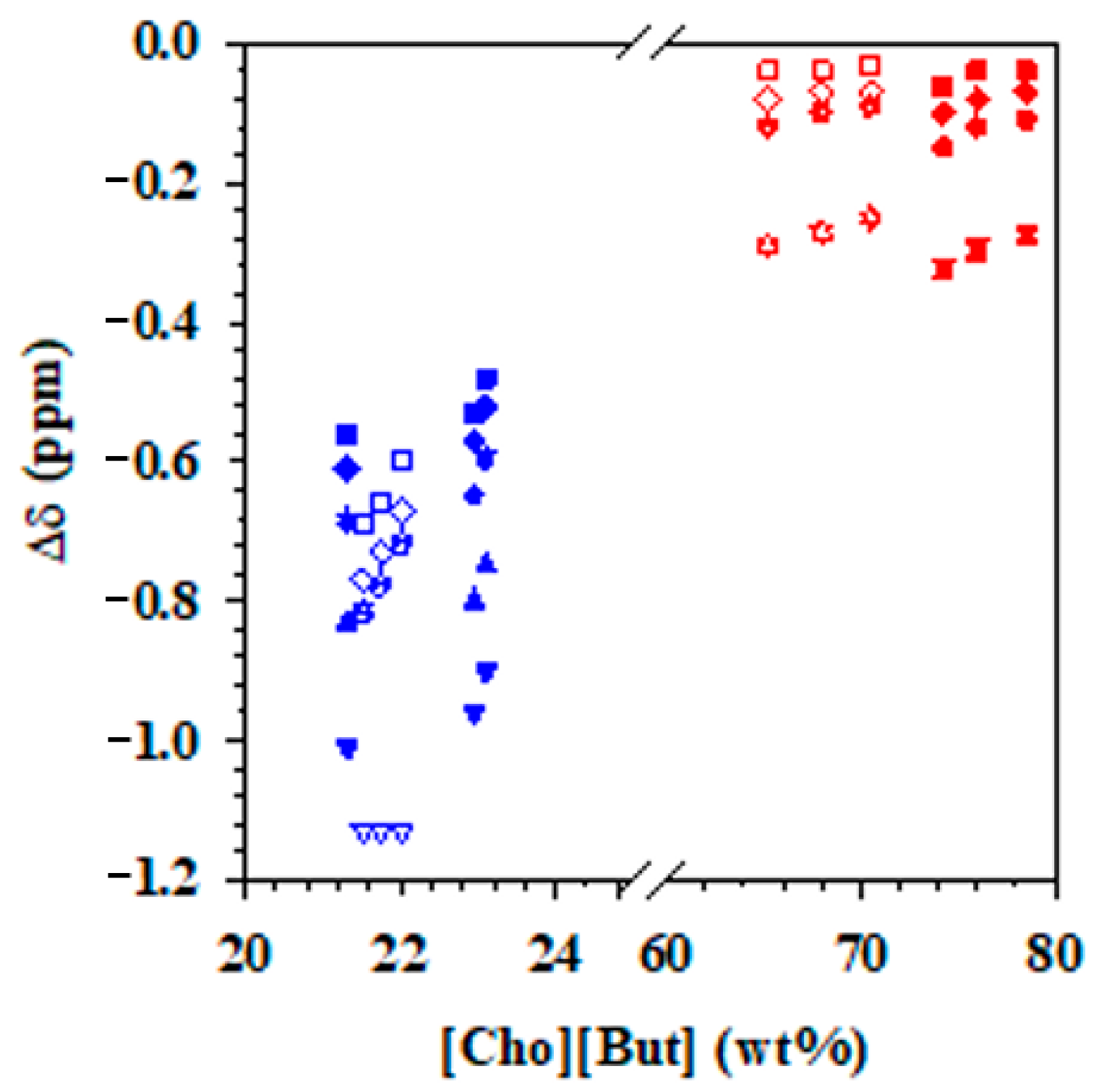 Molecules 26 01702 g005 Molecules 26 01702 g005