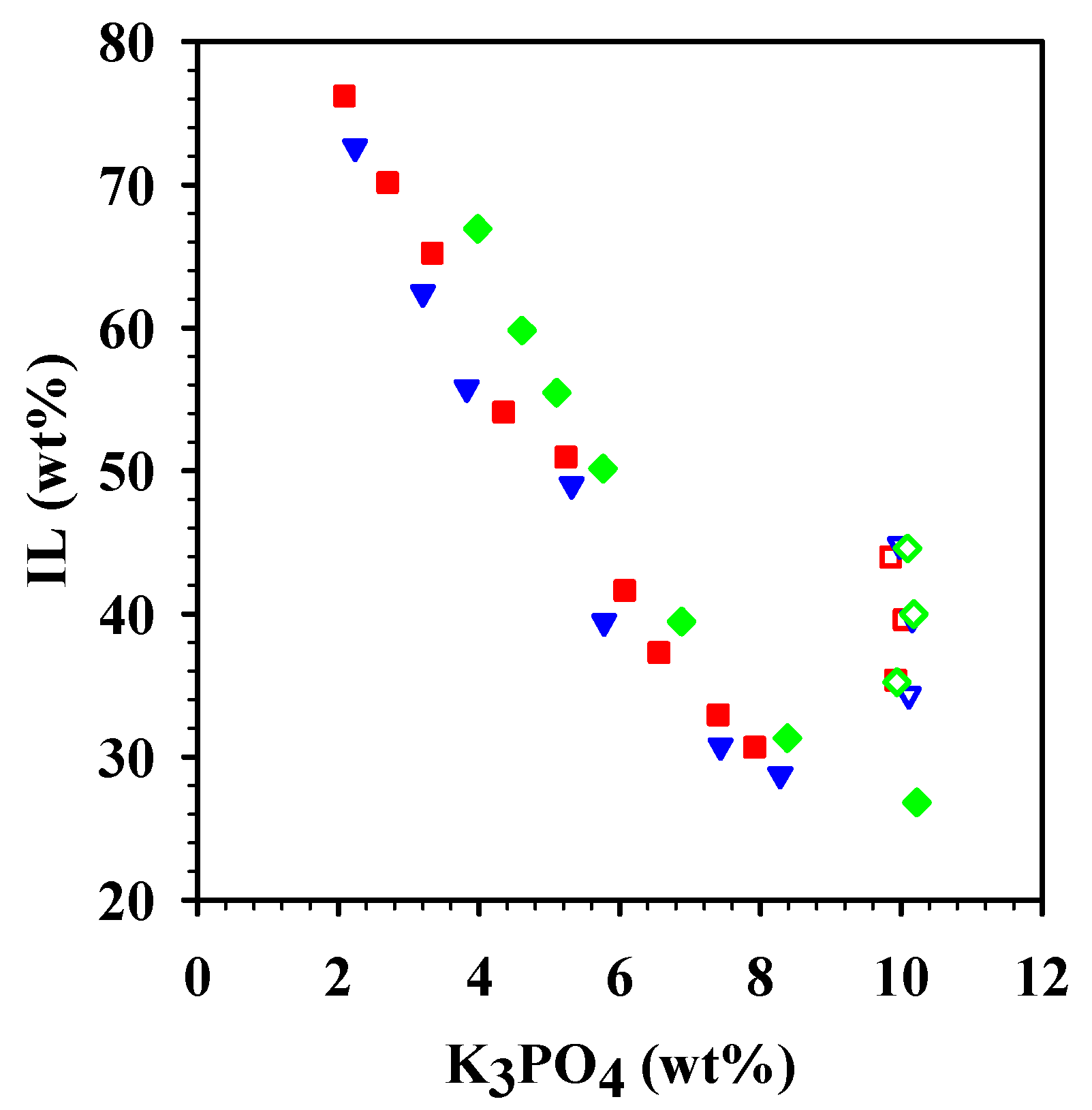 Molecules 26 01702 g006 Molecules 26 01702 g006