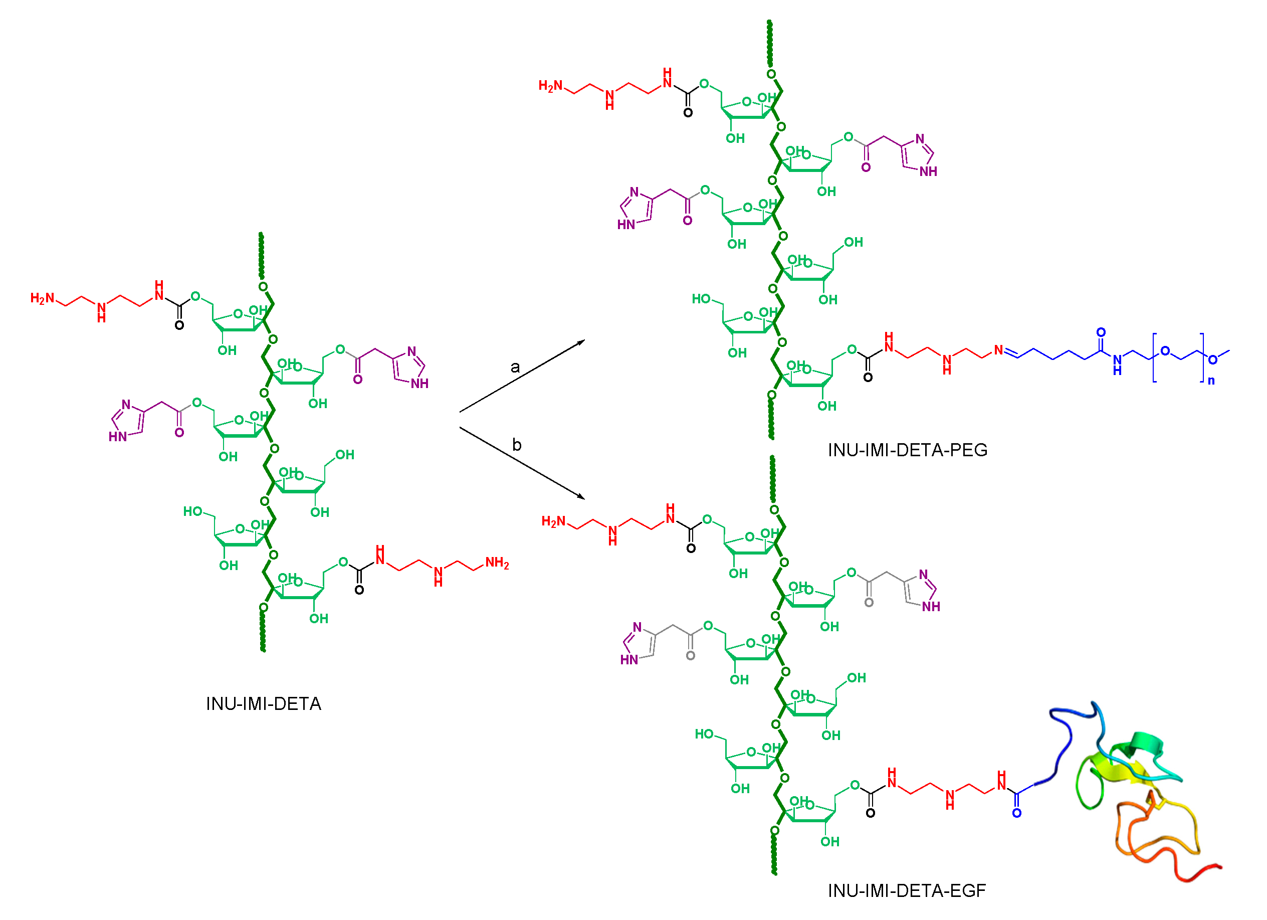 Molecules 26 01713 g001