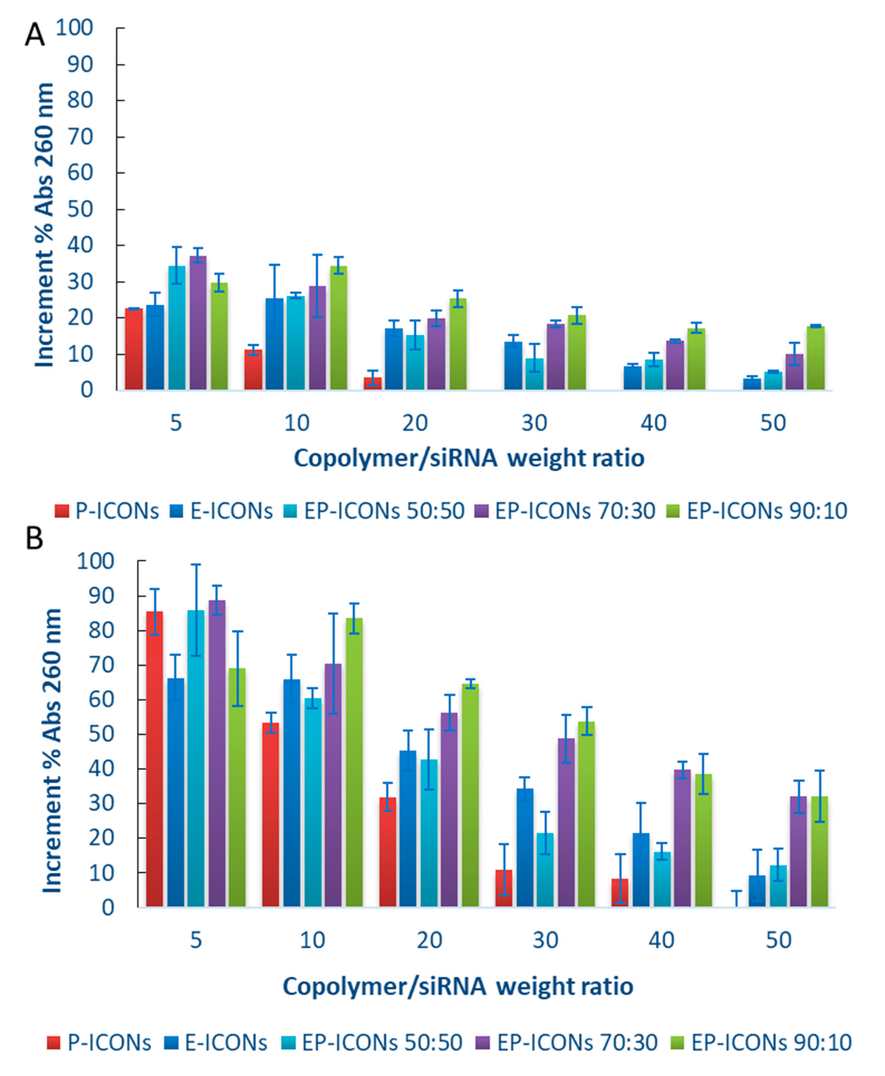 Molecules 26 01713 g003