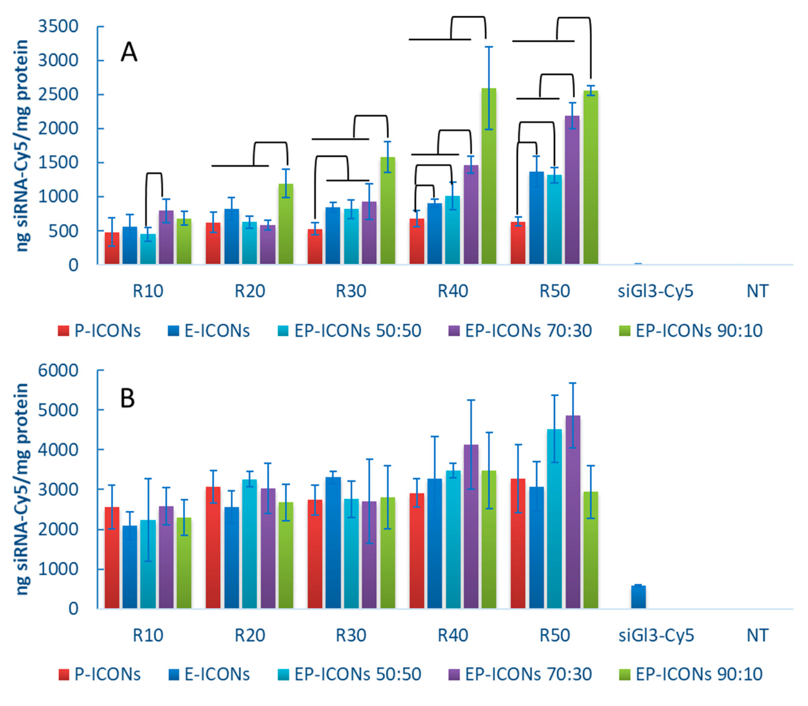 Molecules 26 01713 g005