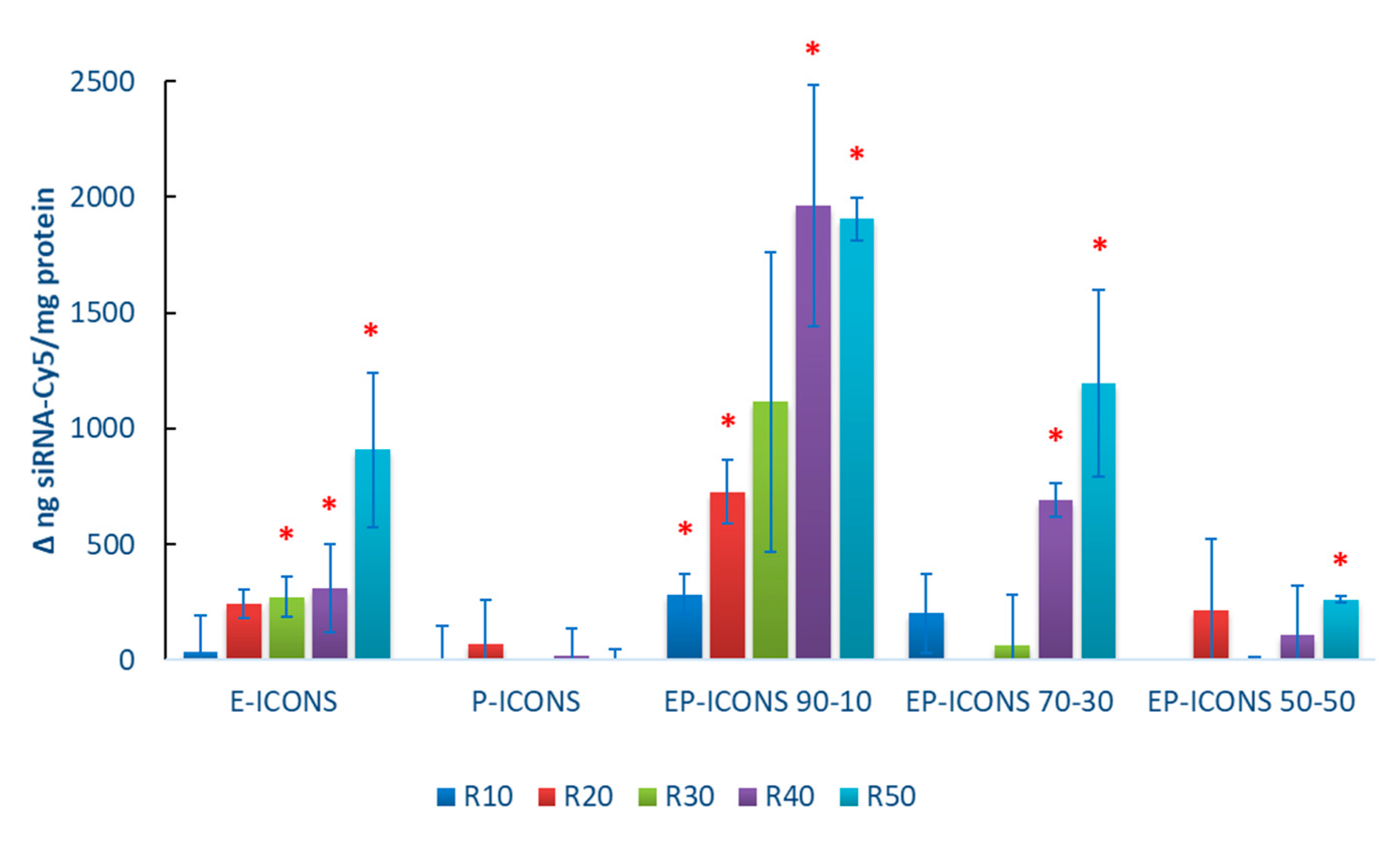 Molecules 26 01713 g006