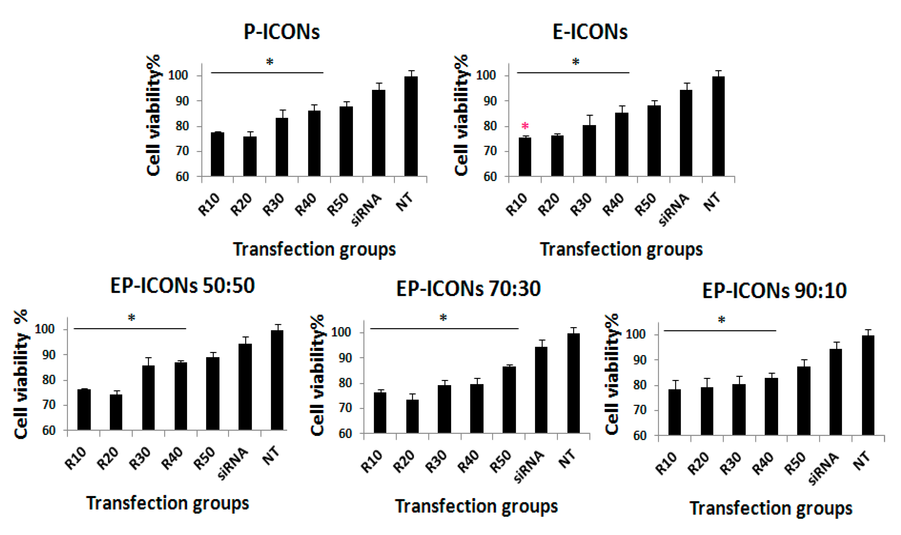 Molecules 26 01713 g007