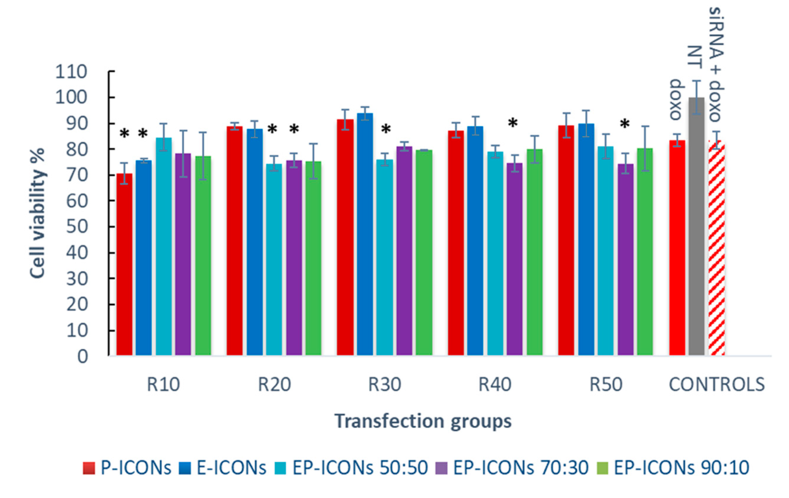 Molecules 26 01713 g008