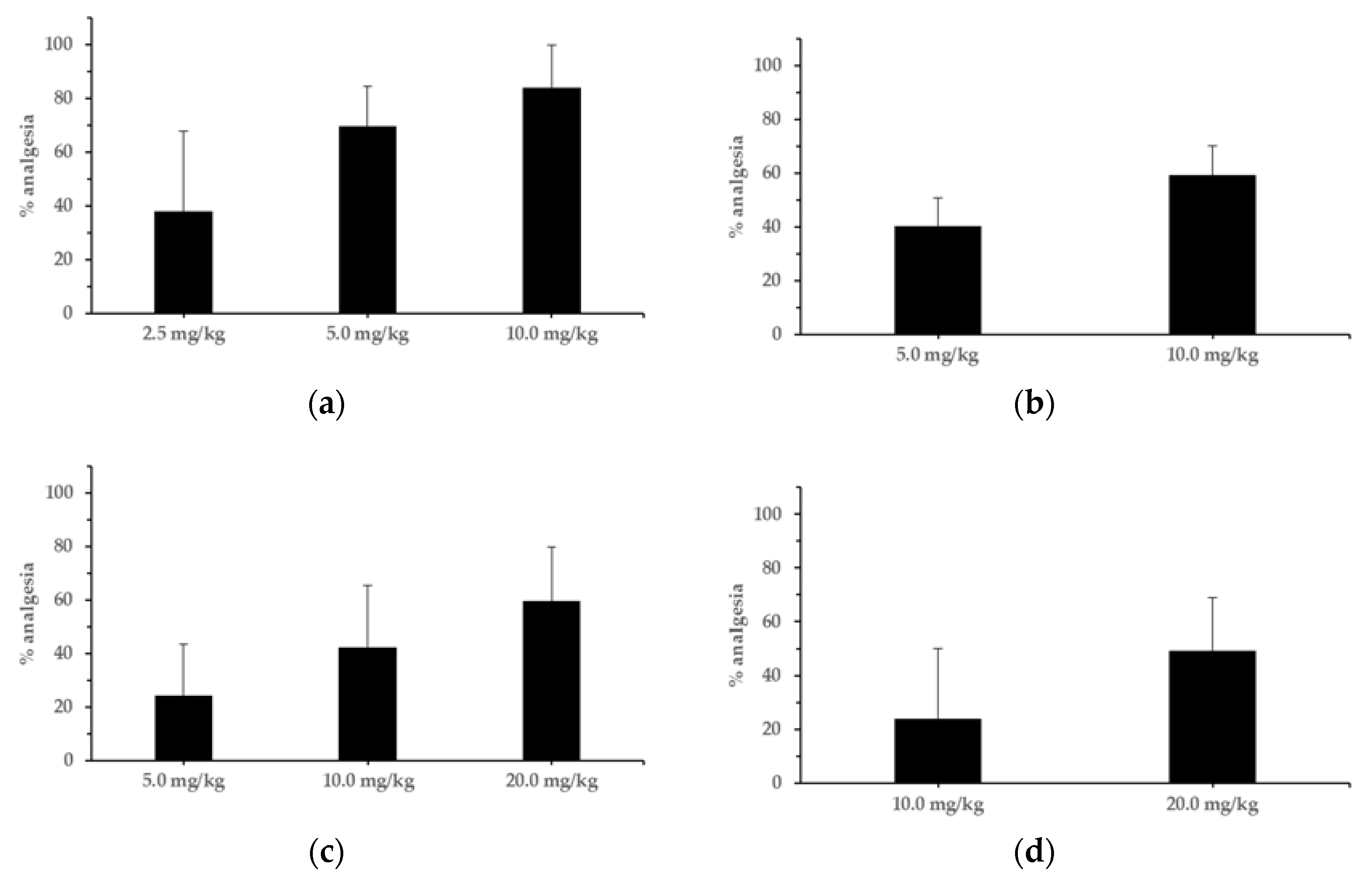 Molecules 26 01716 g001