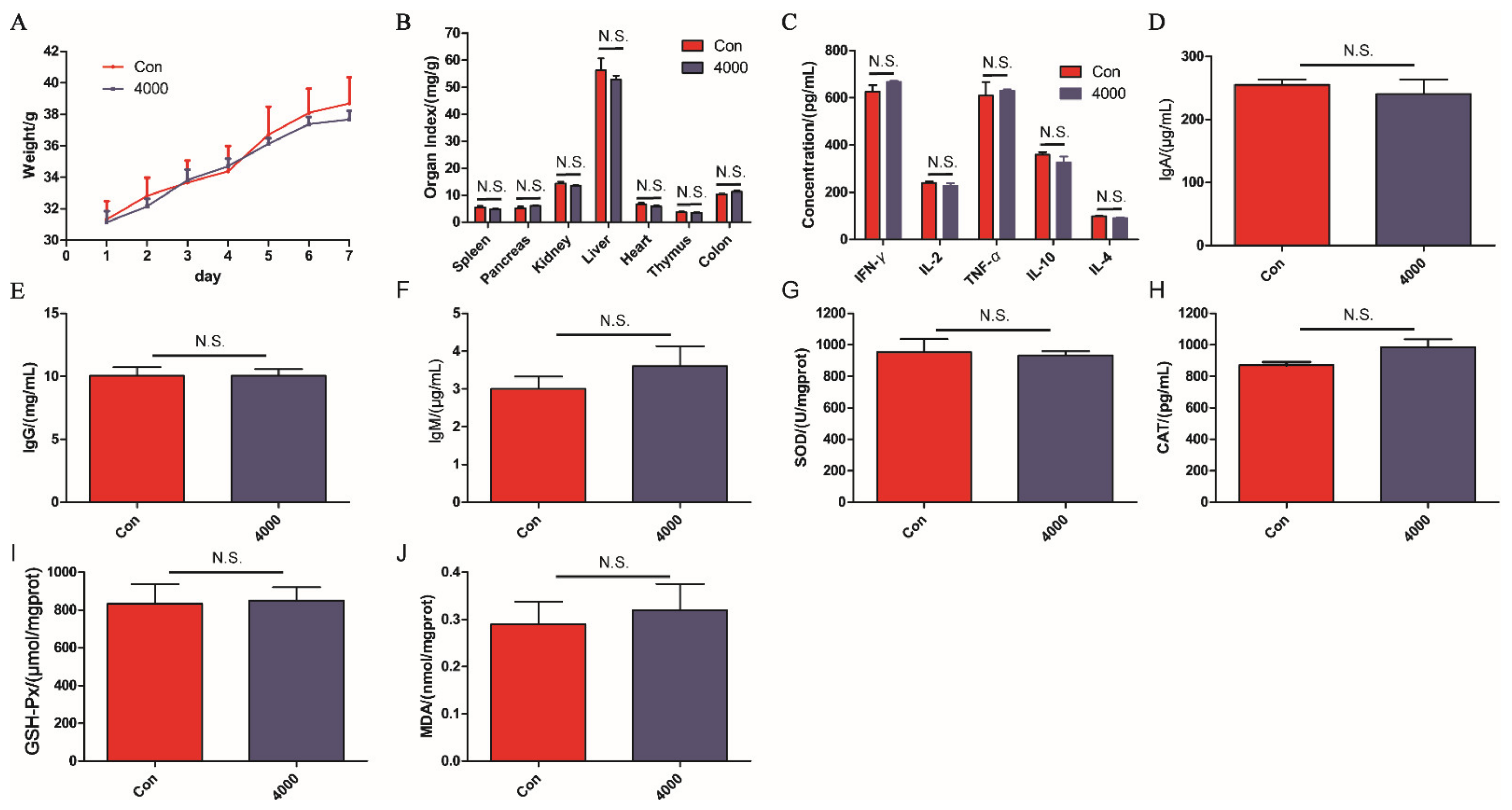 Molecules 26 01718 g003