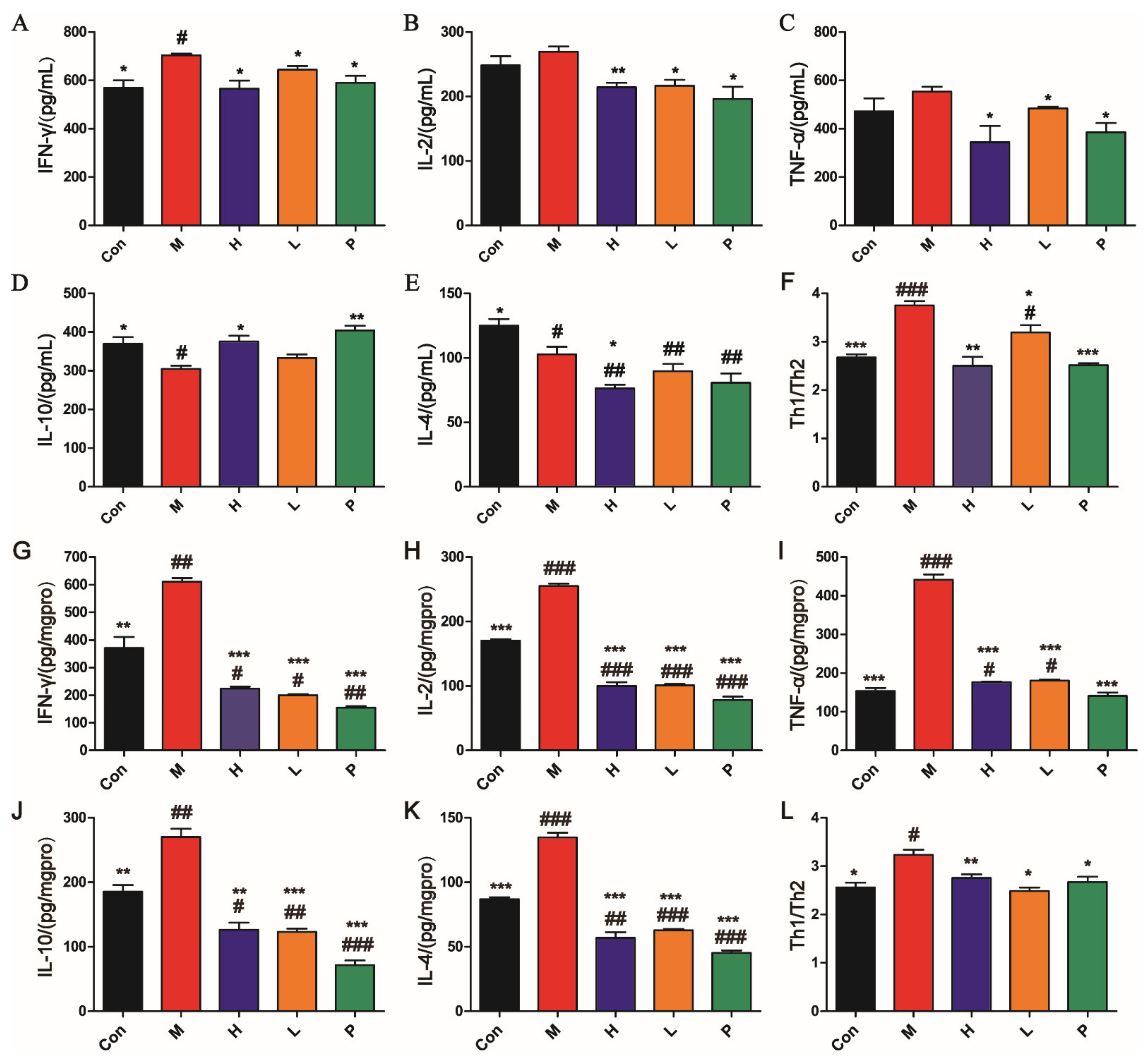 Molecules 26 01718 g005