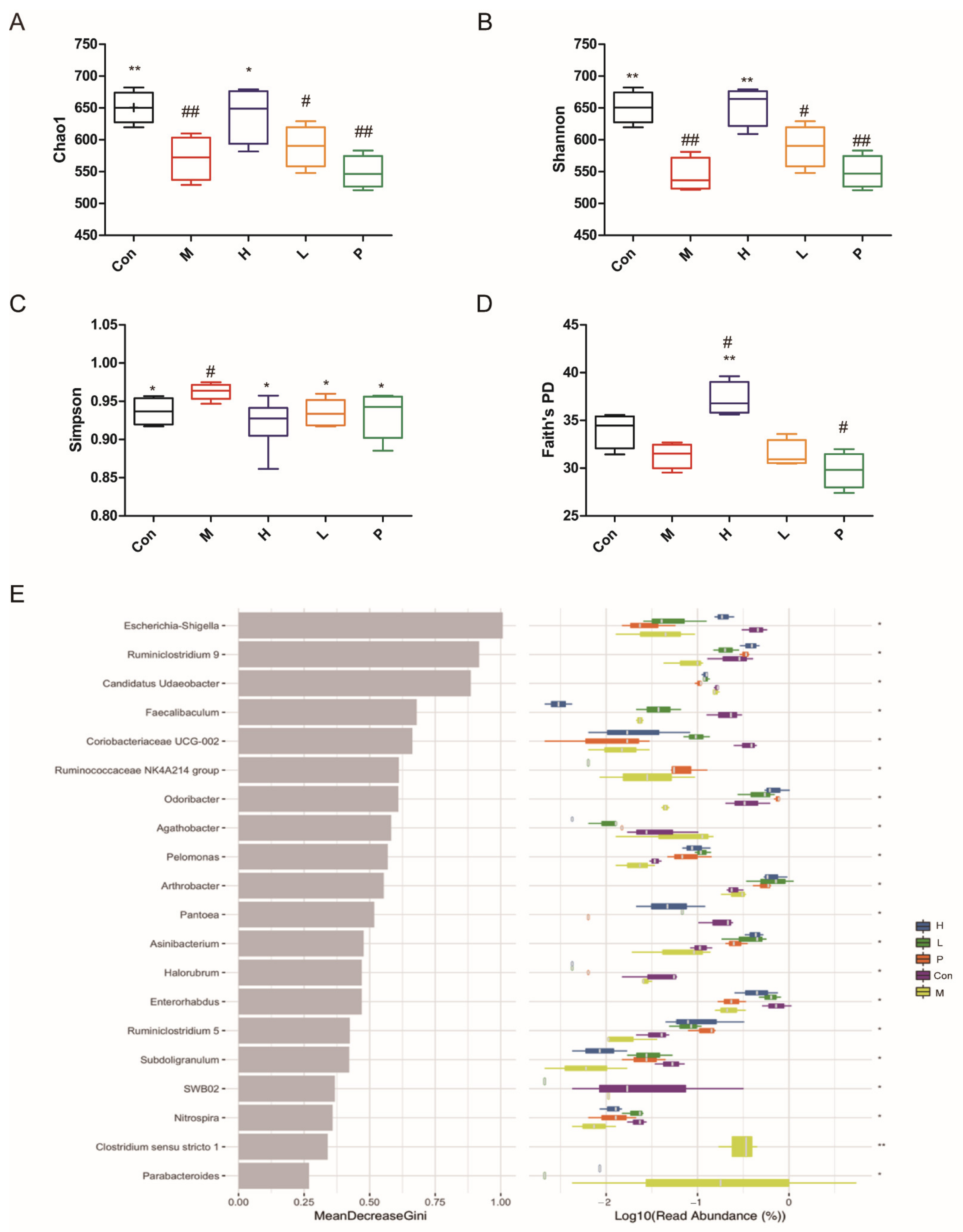 Molecules 26 01718 g010