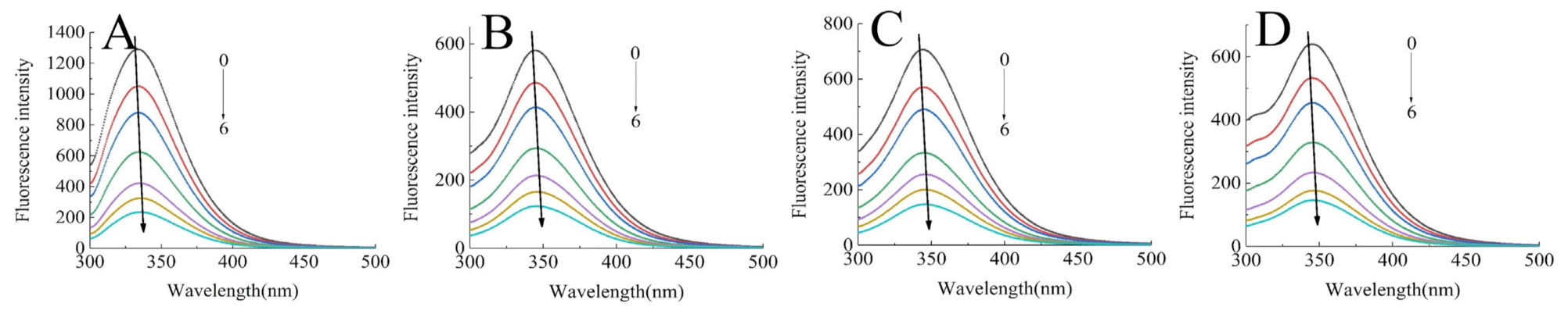 Molecules 26 01721 g001