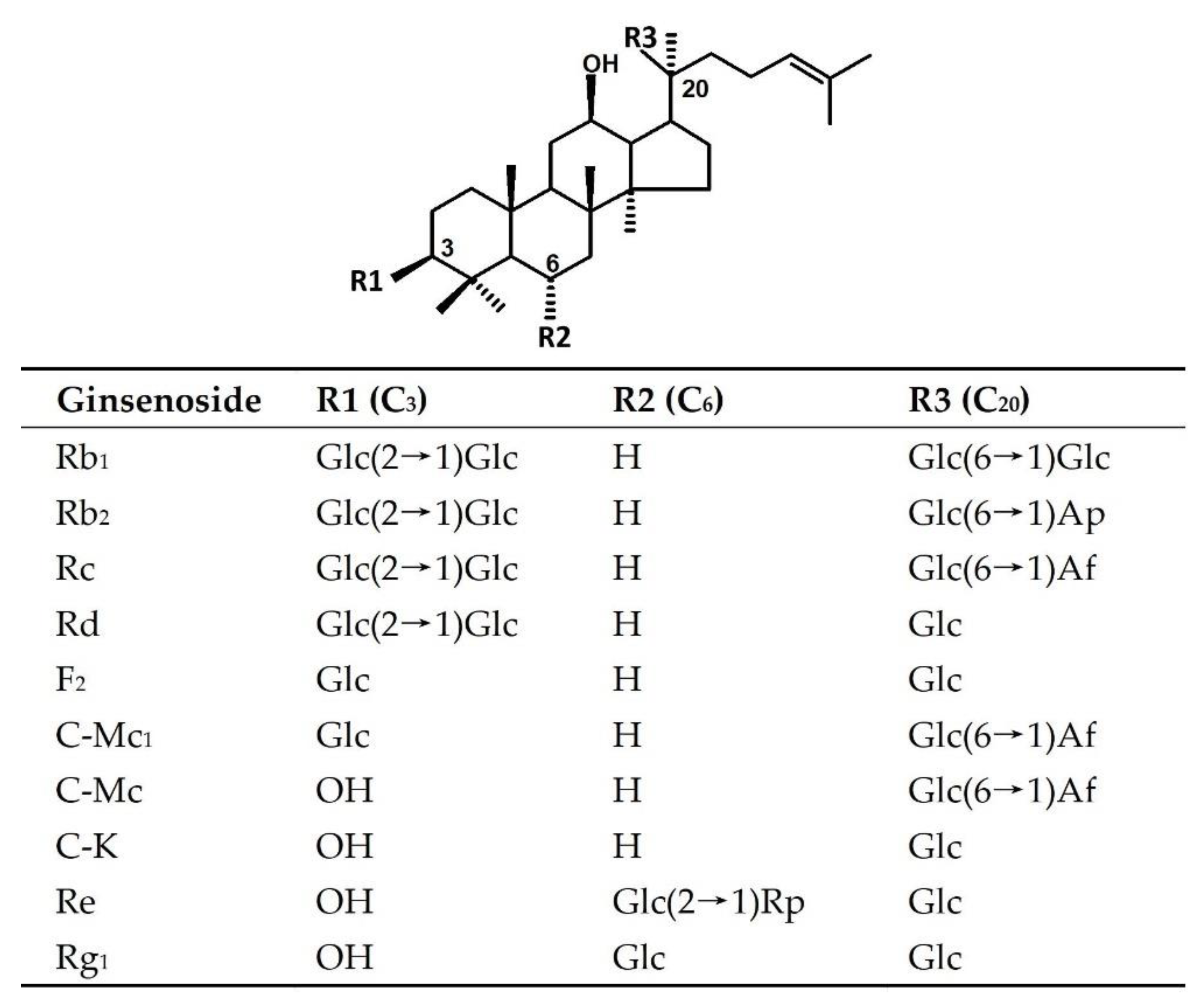 Molecules 26 01733 g001