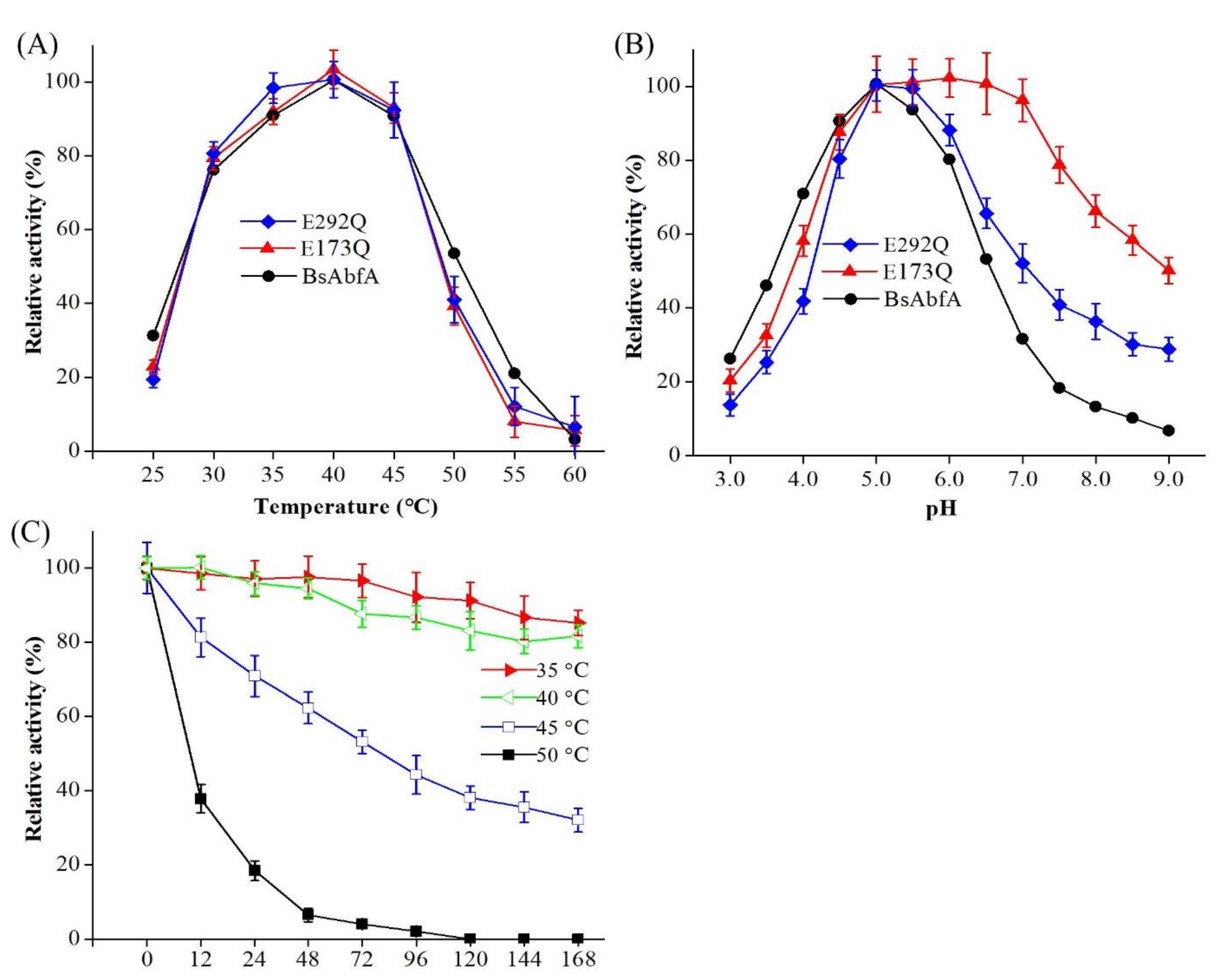 Molecules 26 01733 g004